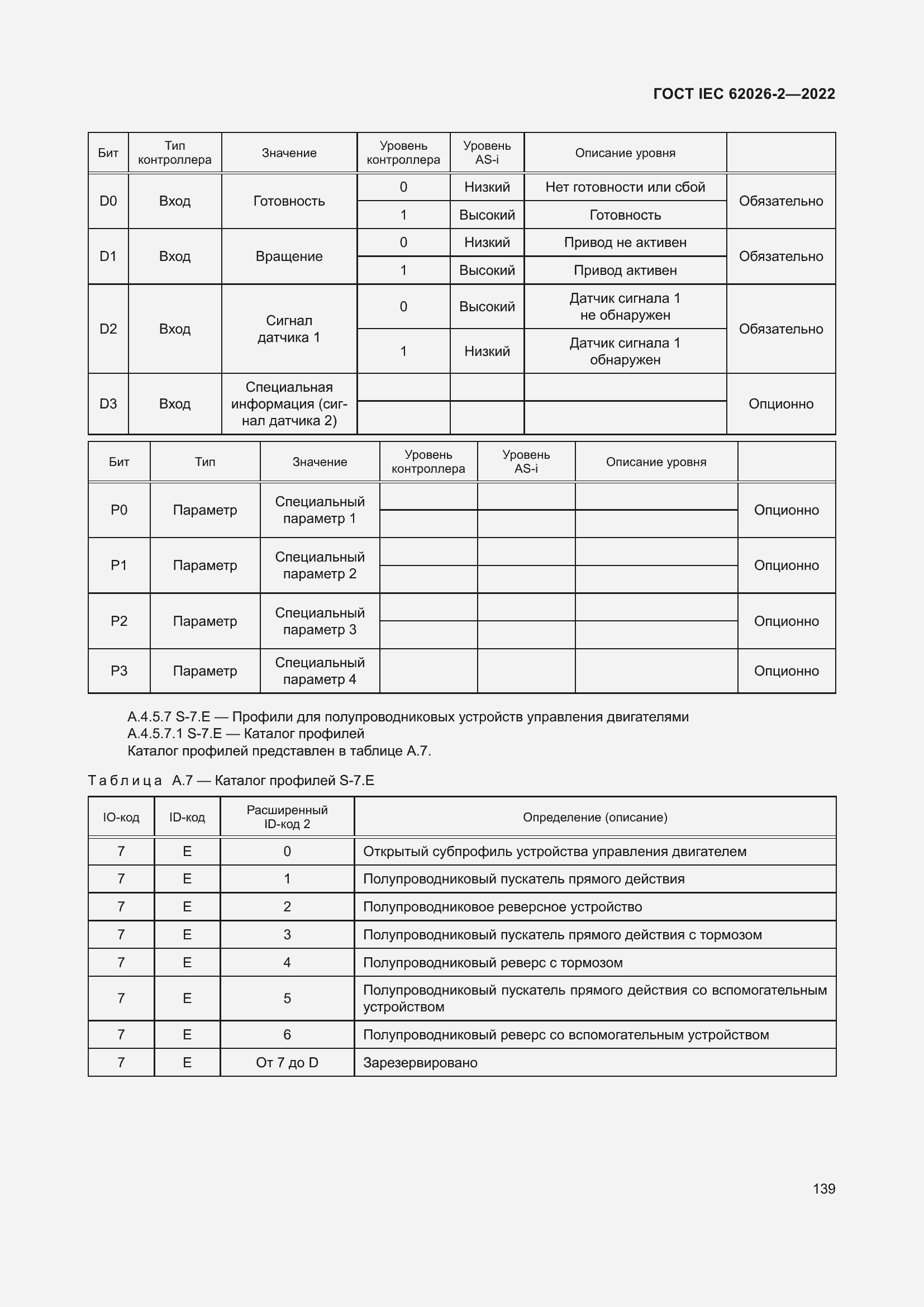 Страница 143 ГОСТ IEC 62026-2-2022