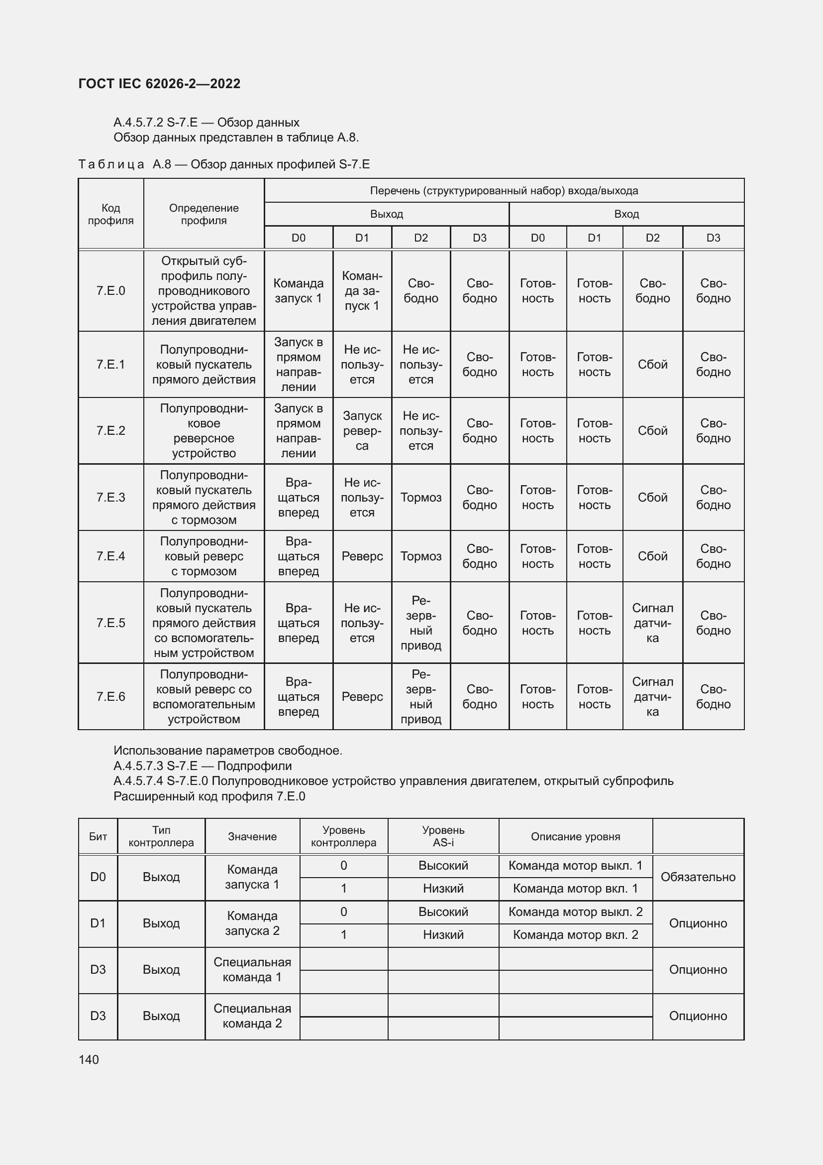 Страница 144 ГОСТ IEC 62026-2-2022