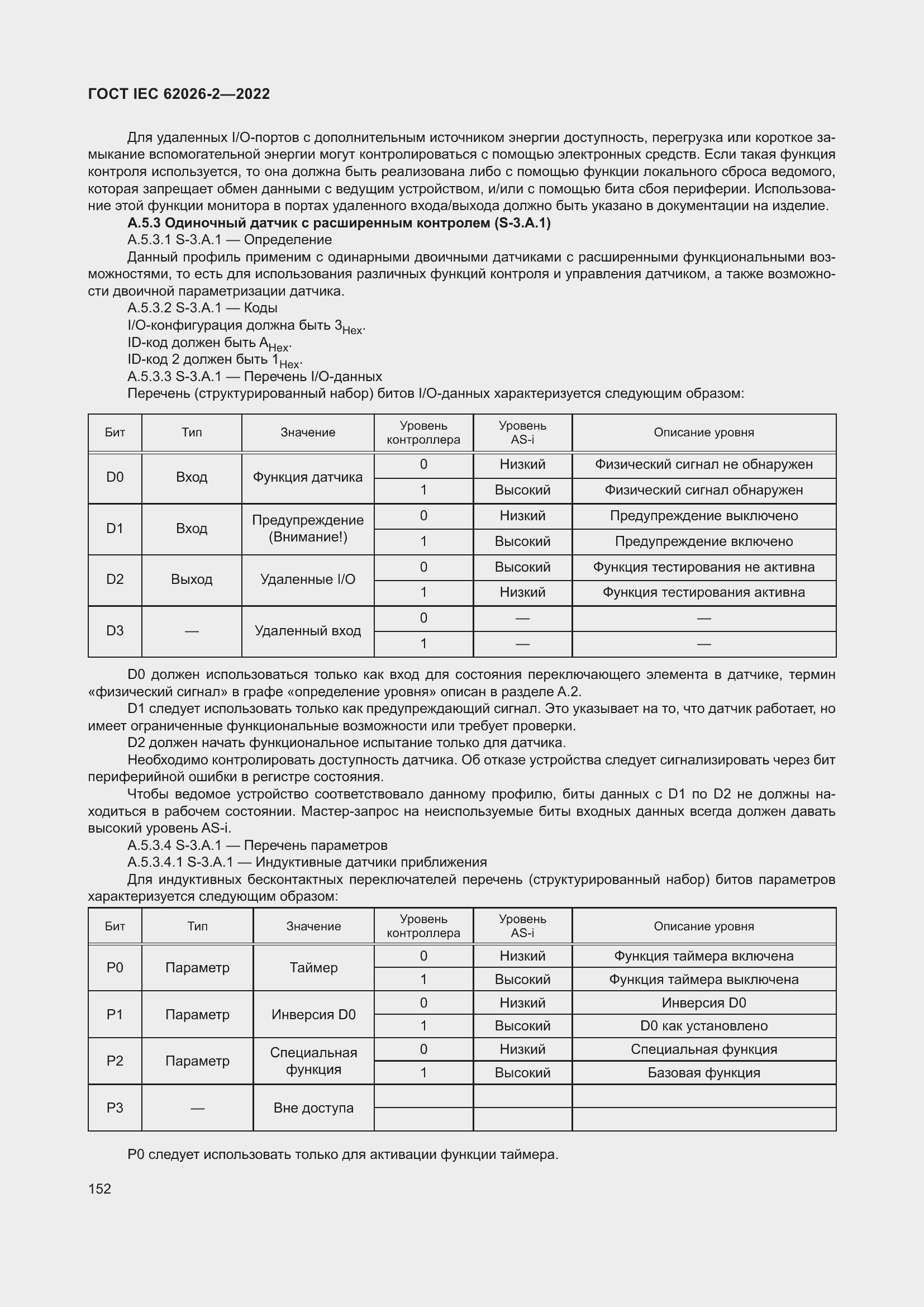 Страница 156 ГОСТ IEC 62026-2-2022