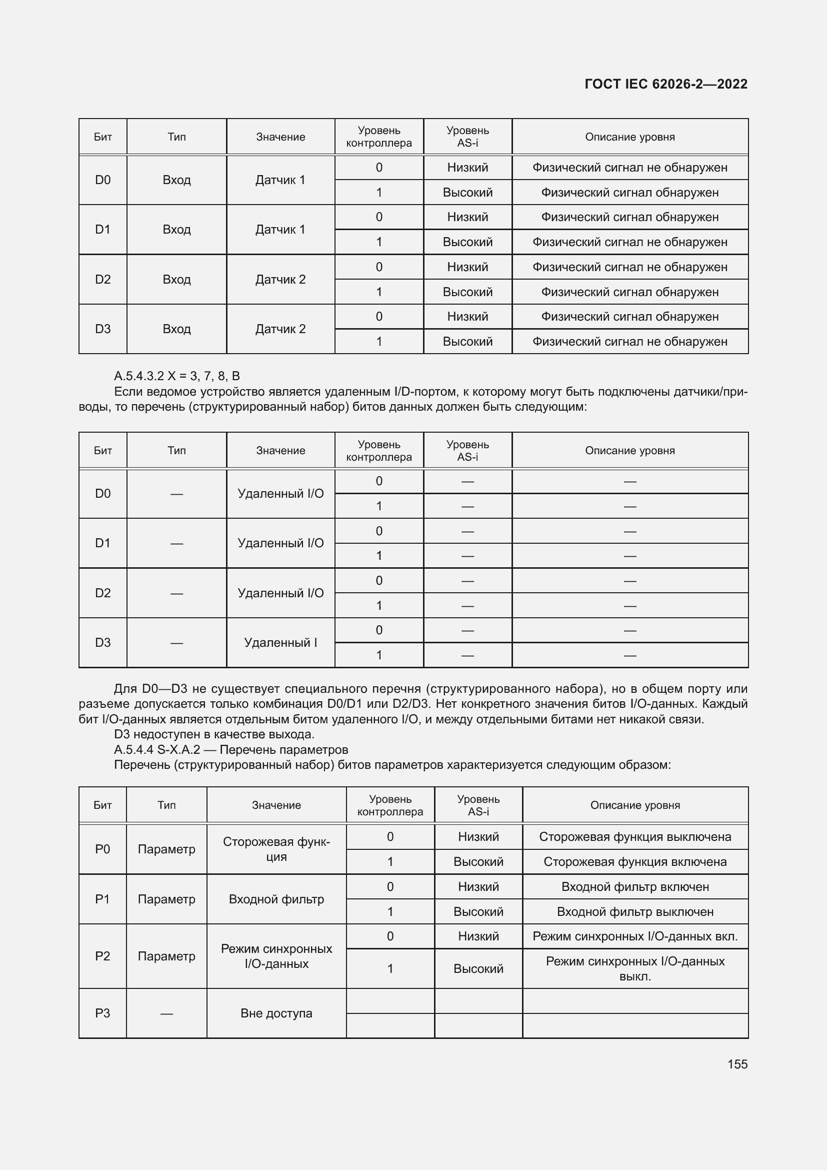 Страница 159 ГОСТ IEC 62026-2-2022