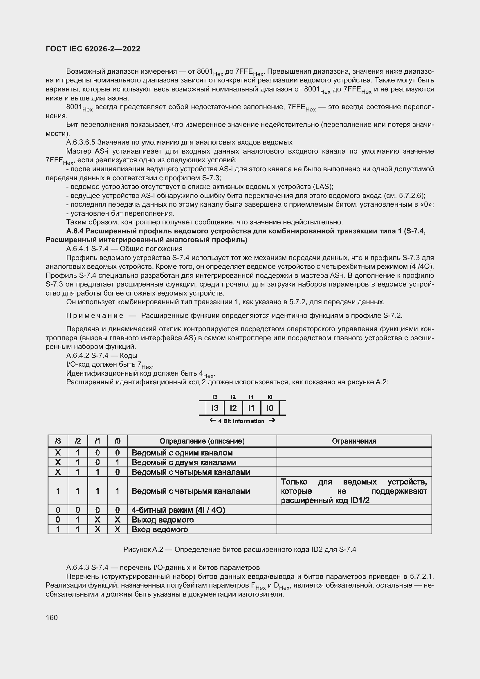 Страница 164 ГОСТ IEC 62026-2-2022