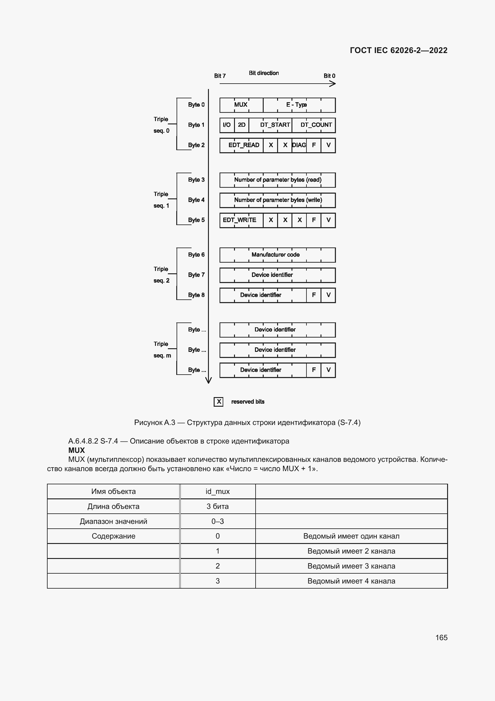 Страница 169 ГОСТ IEC 62026-2-2022