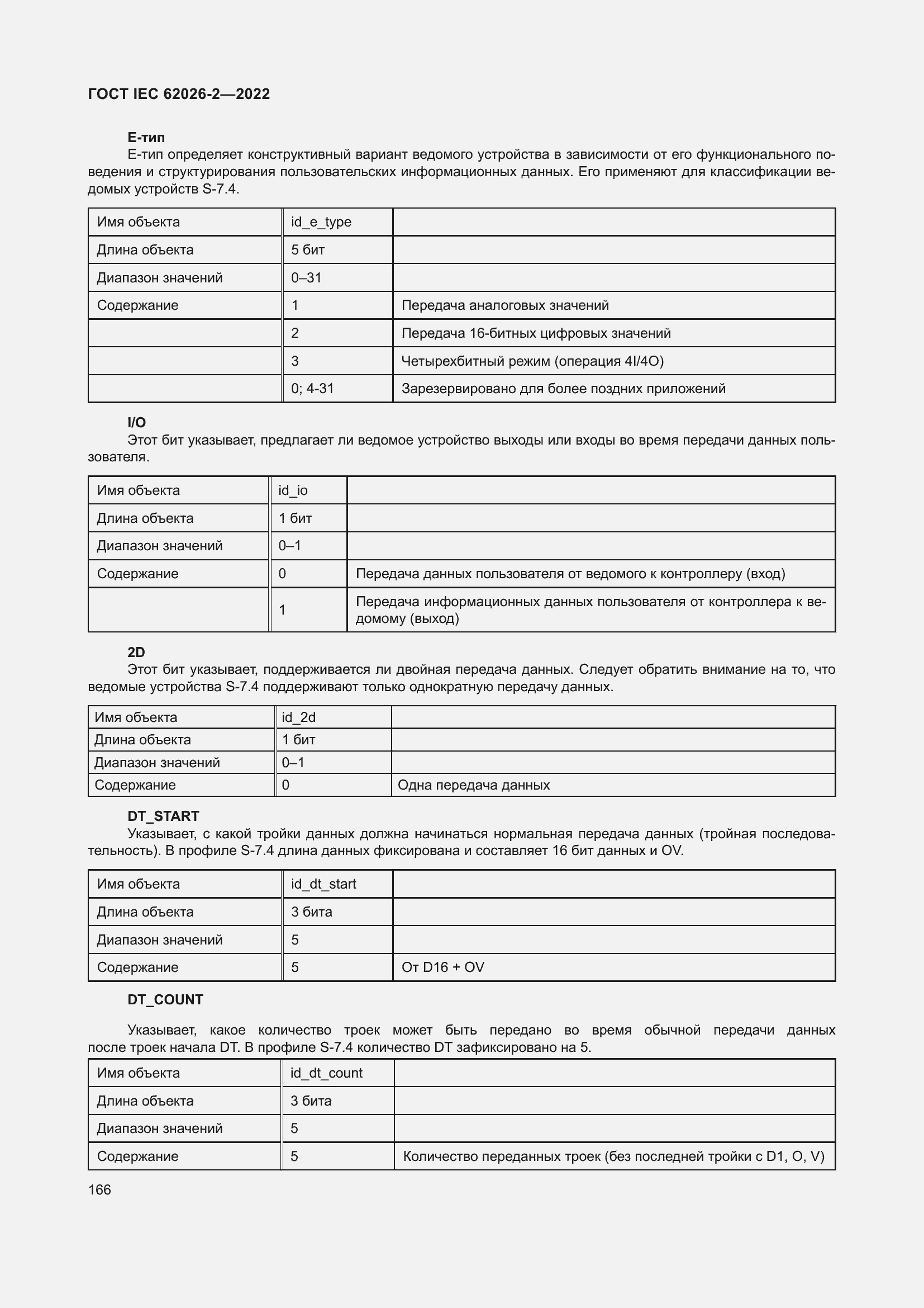Страница 170 ГОСТ IEC 62026-2-2022