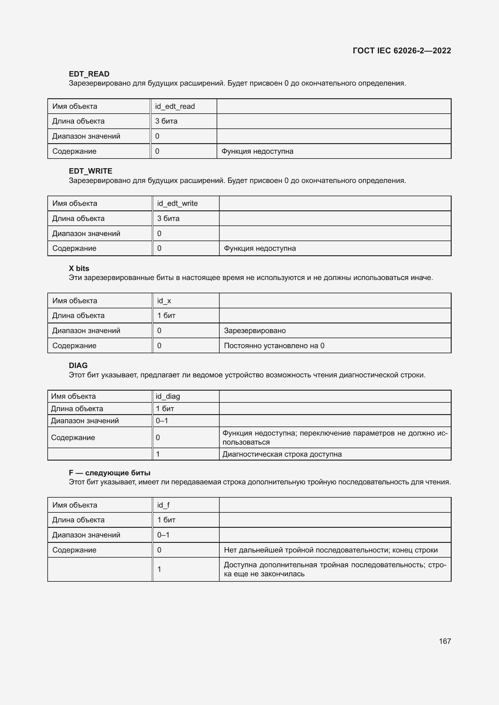 Страница 171 ГОСТ IEC 62026-2-2022