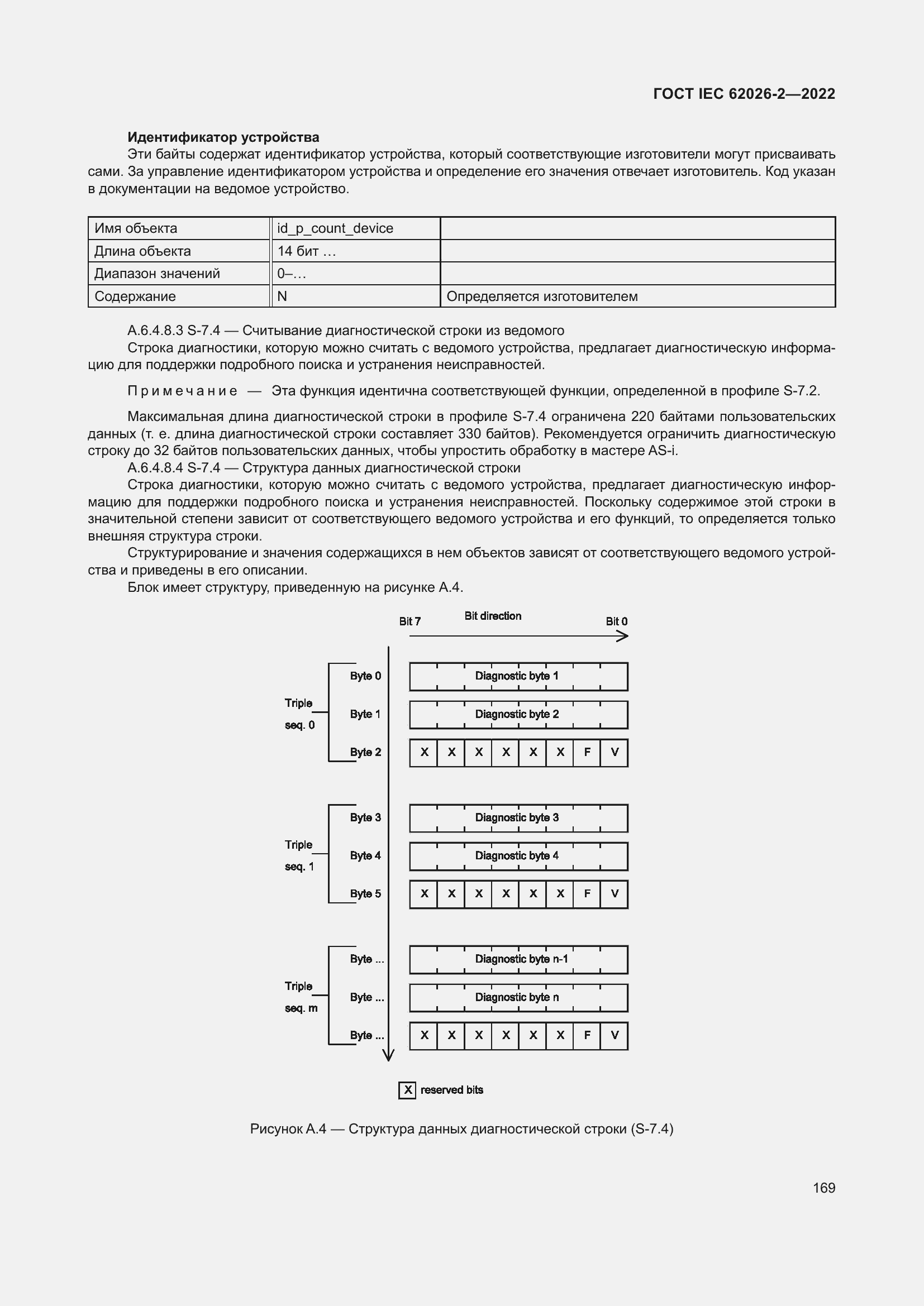 Страница 173 ГОСТ IEC 62026-2-2022