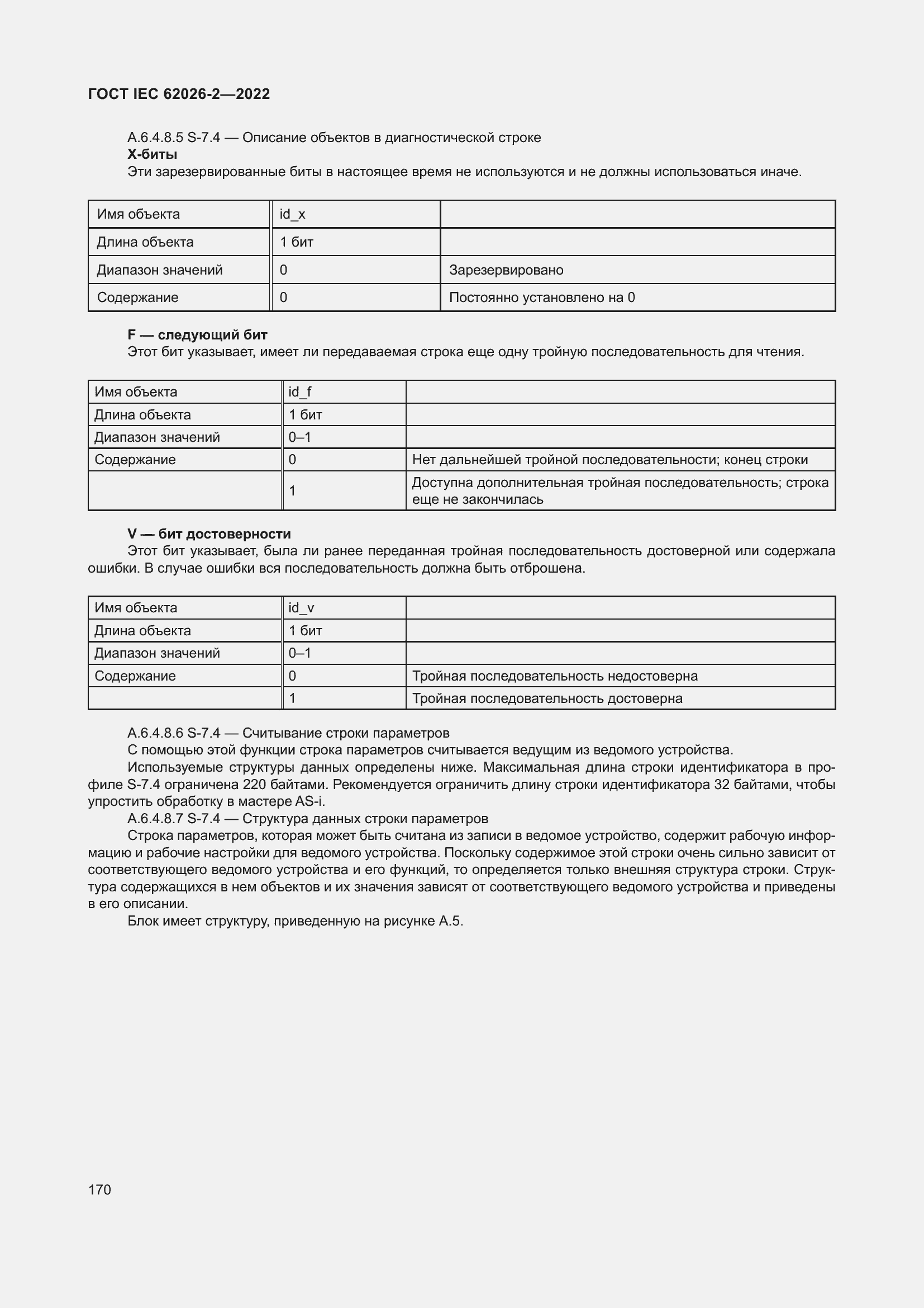 Страница 174 ГОСТ IEC 62026-2-2022