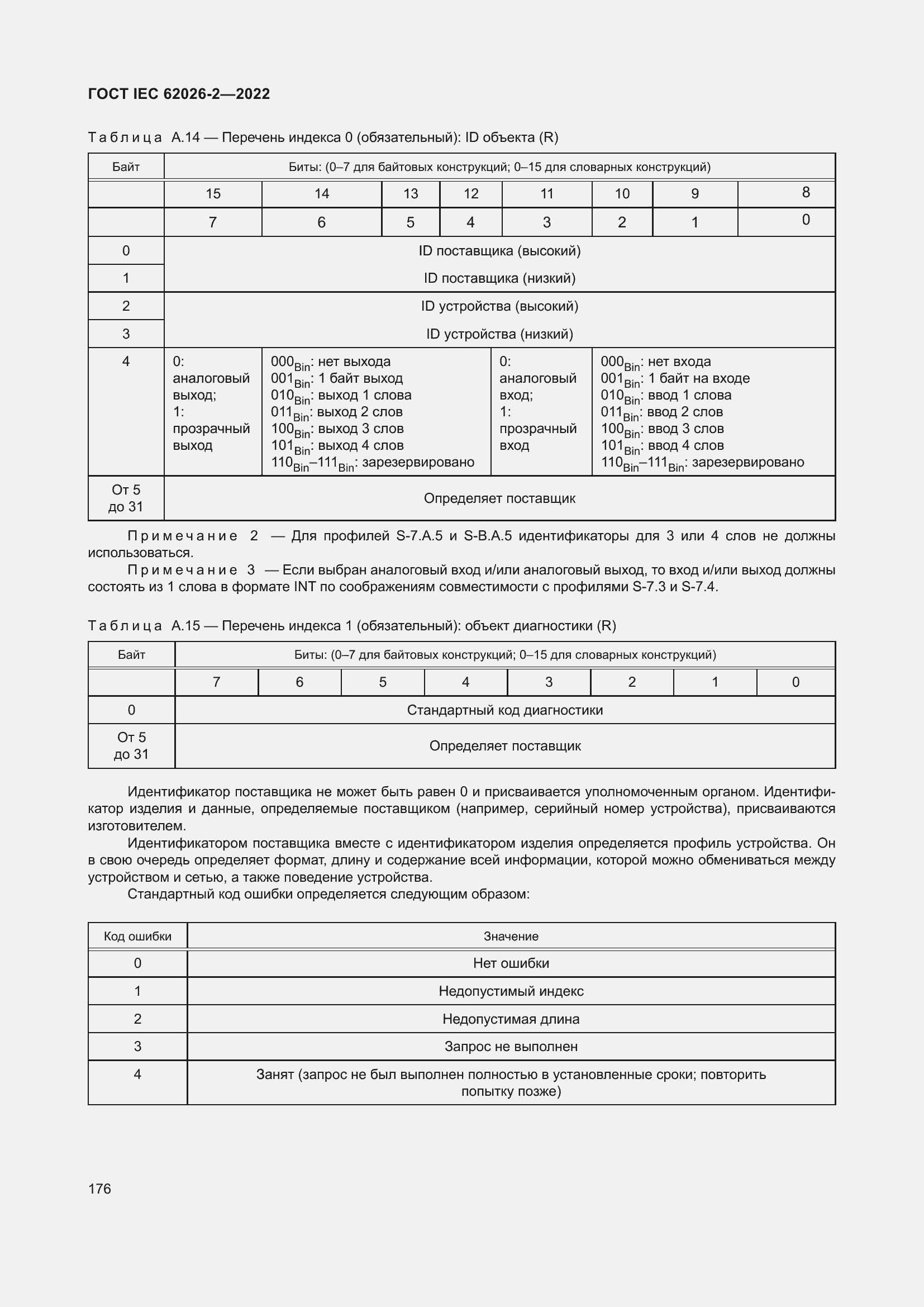 Страница 180 ГОСТ IEC 62026-2-2022