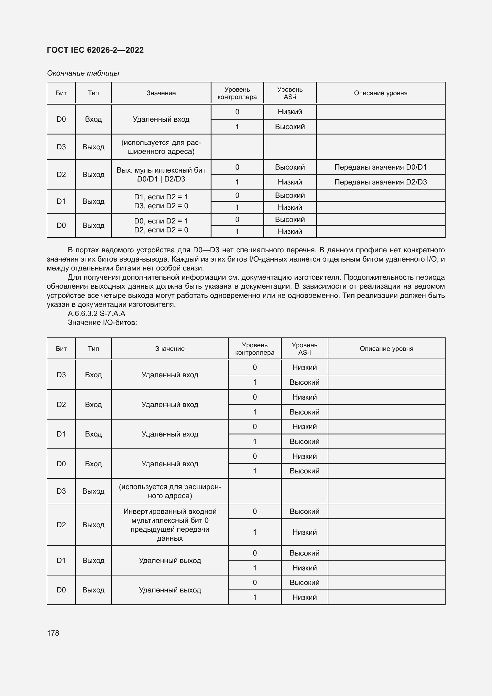 Страница 182 ГОСТ IEC 62026-2-2022