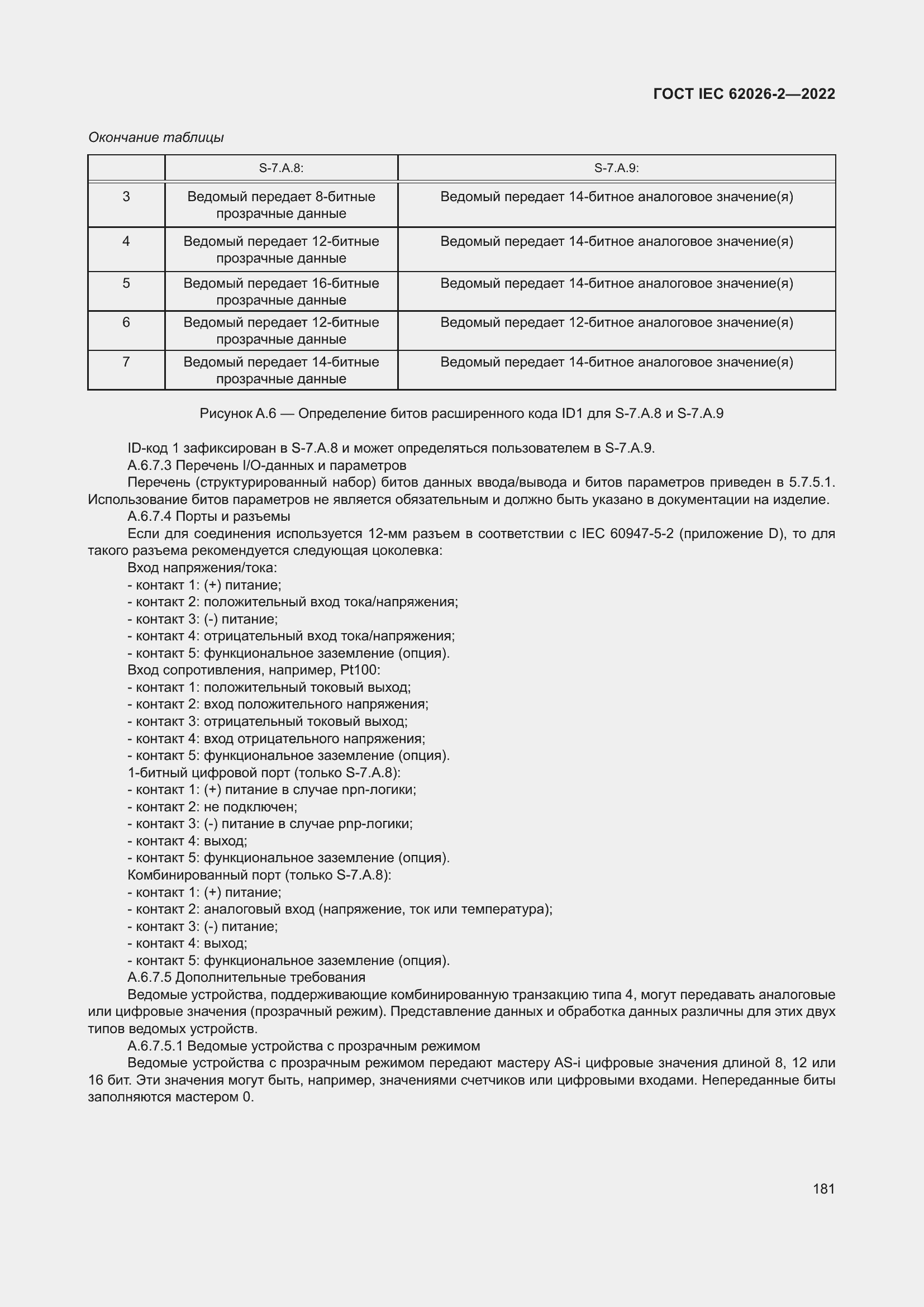 Страница 185 ГОСТ IEC 62026-2-2022