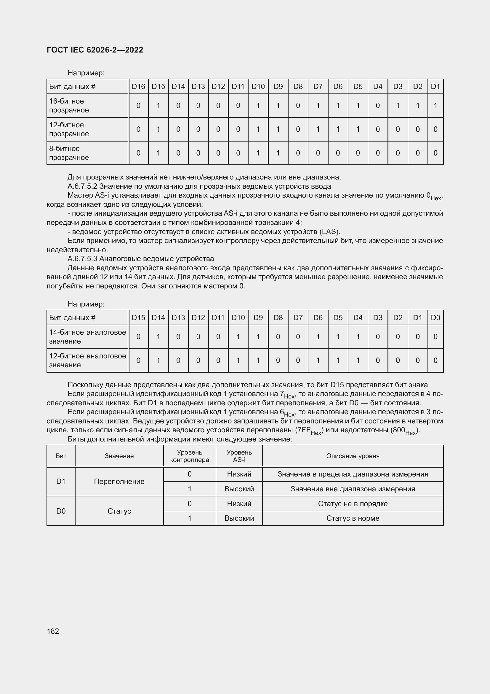 Страница 186 ГОСТ IEC 62026-2-2022