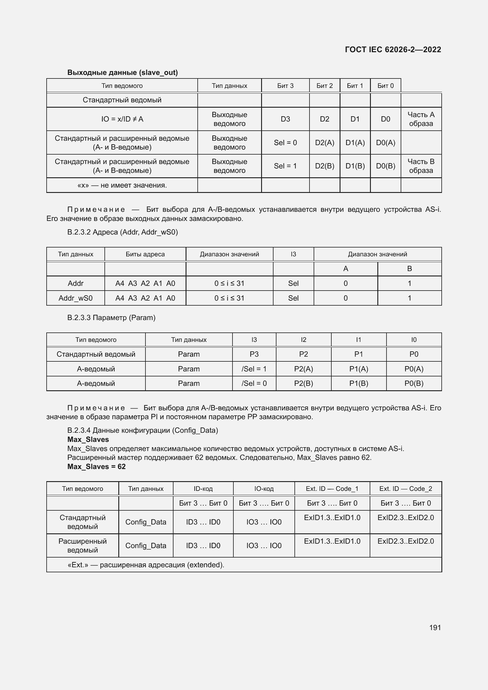 Страница 195 ГОСТ IEC 62026-2-2022