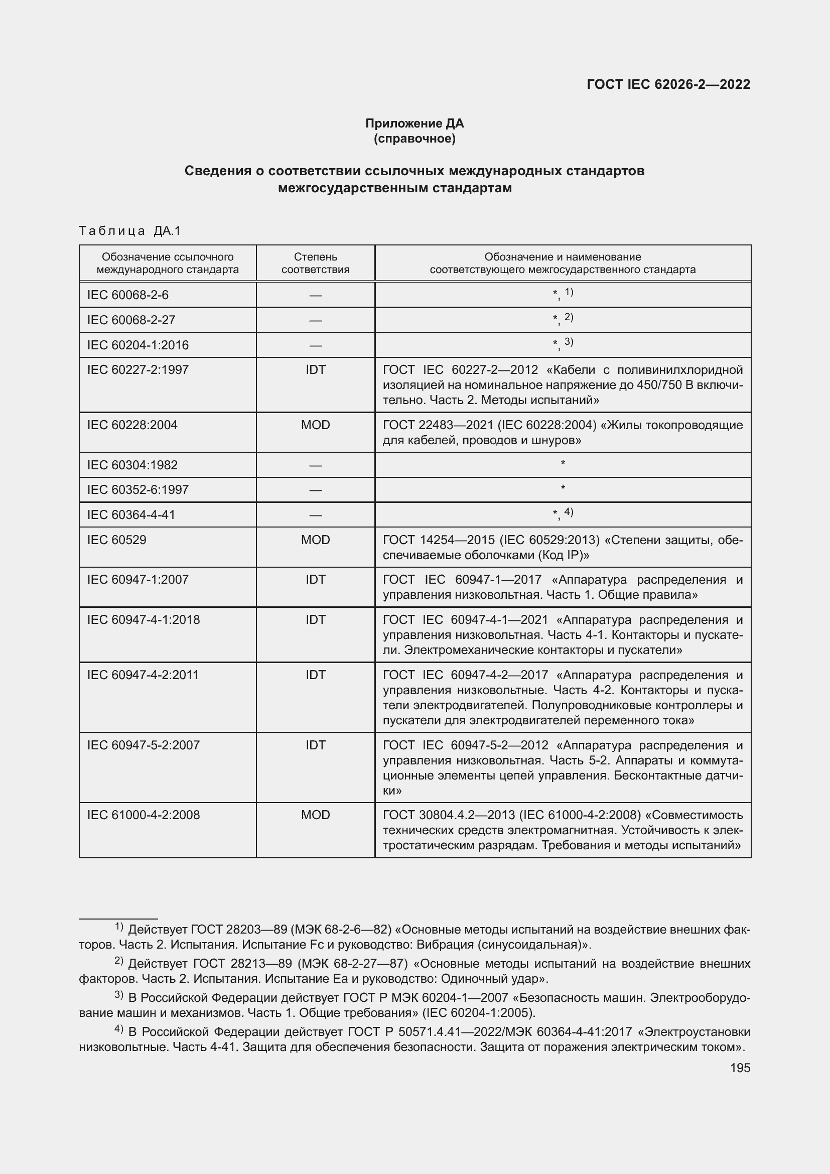 Страница 199 ГОСТ IEC 62026-2-2022