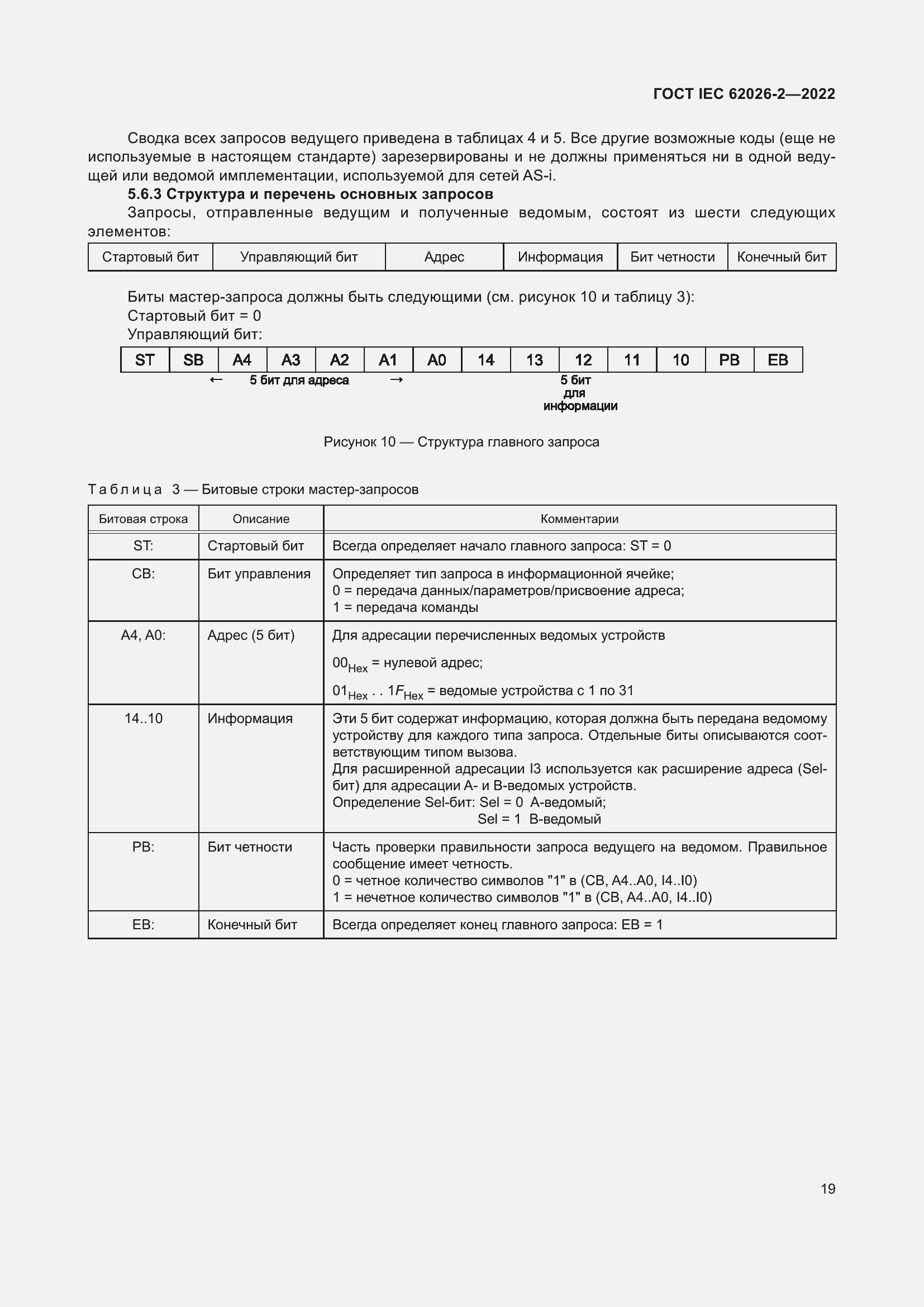 Страница 23 ГОСТ IEC 62026-2-2022