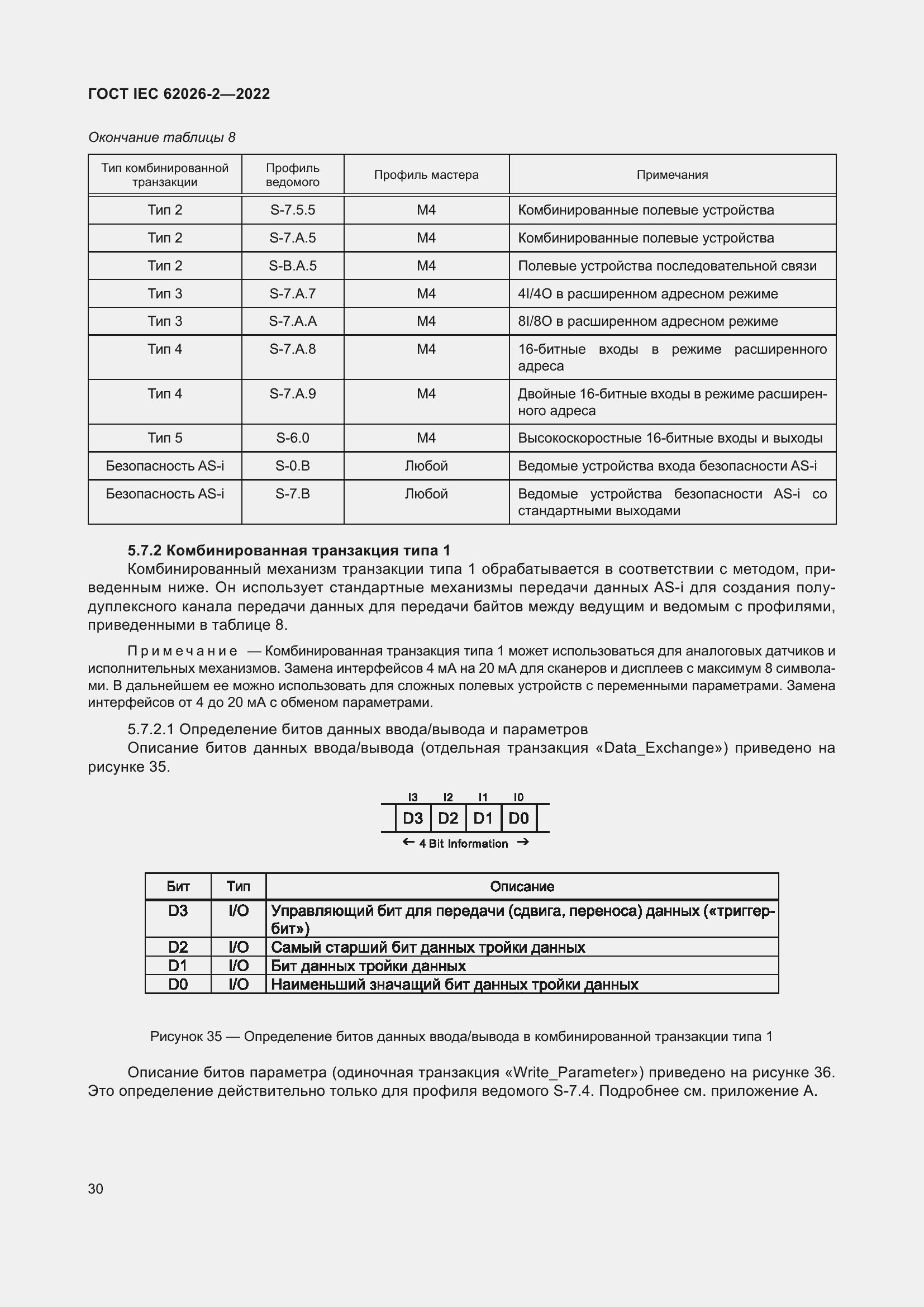 Страница 34 ГОСТ IEC 62026-2-2022