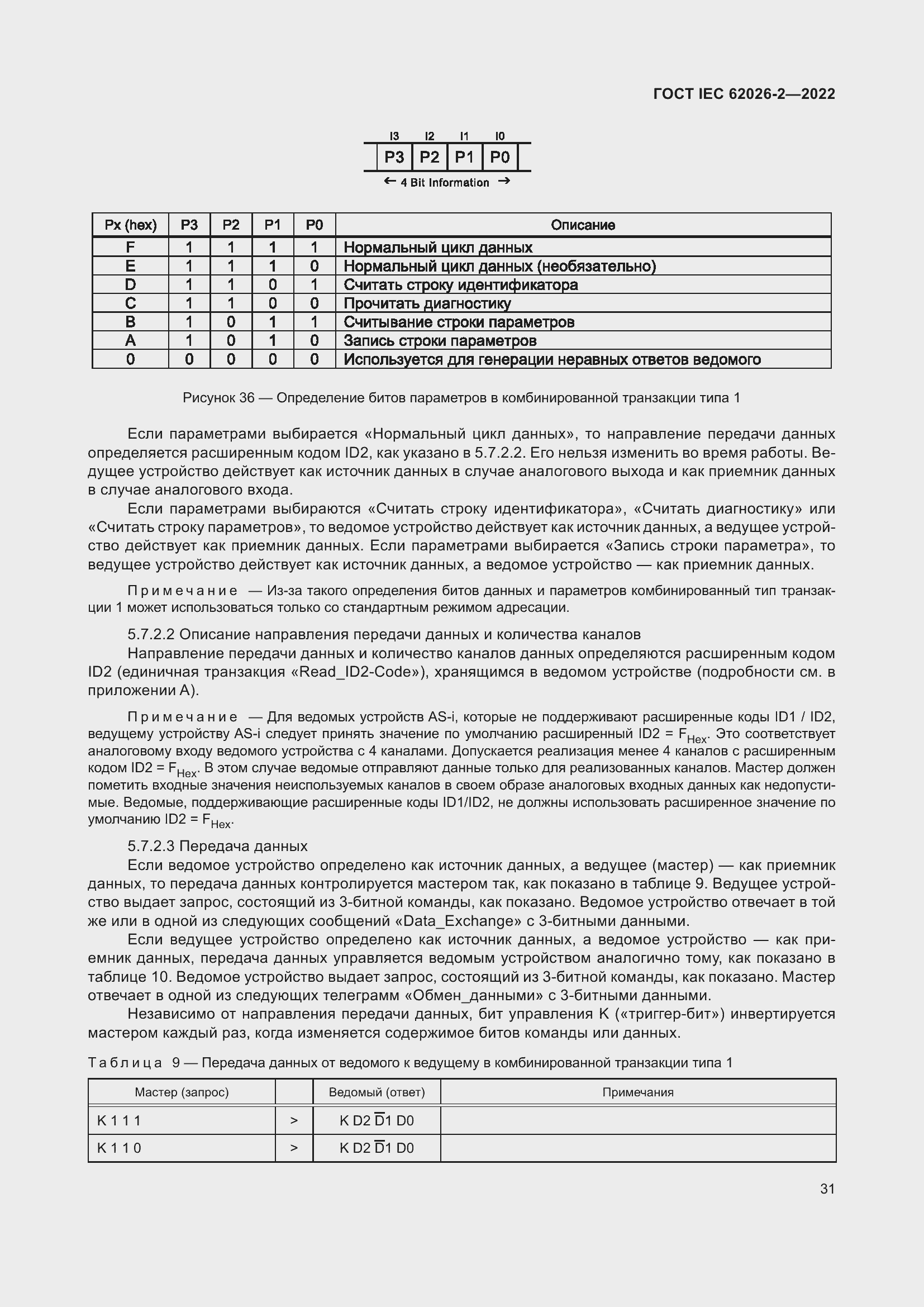 Страница 35 ГОСТ IEC 62026-2-2022