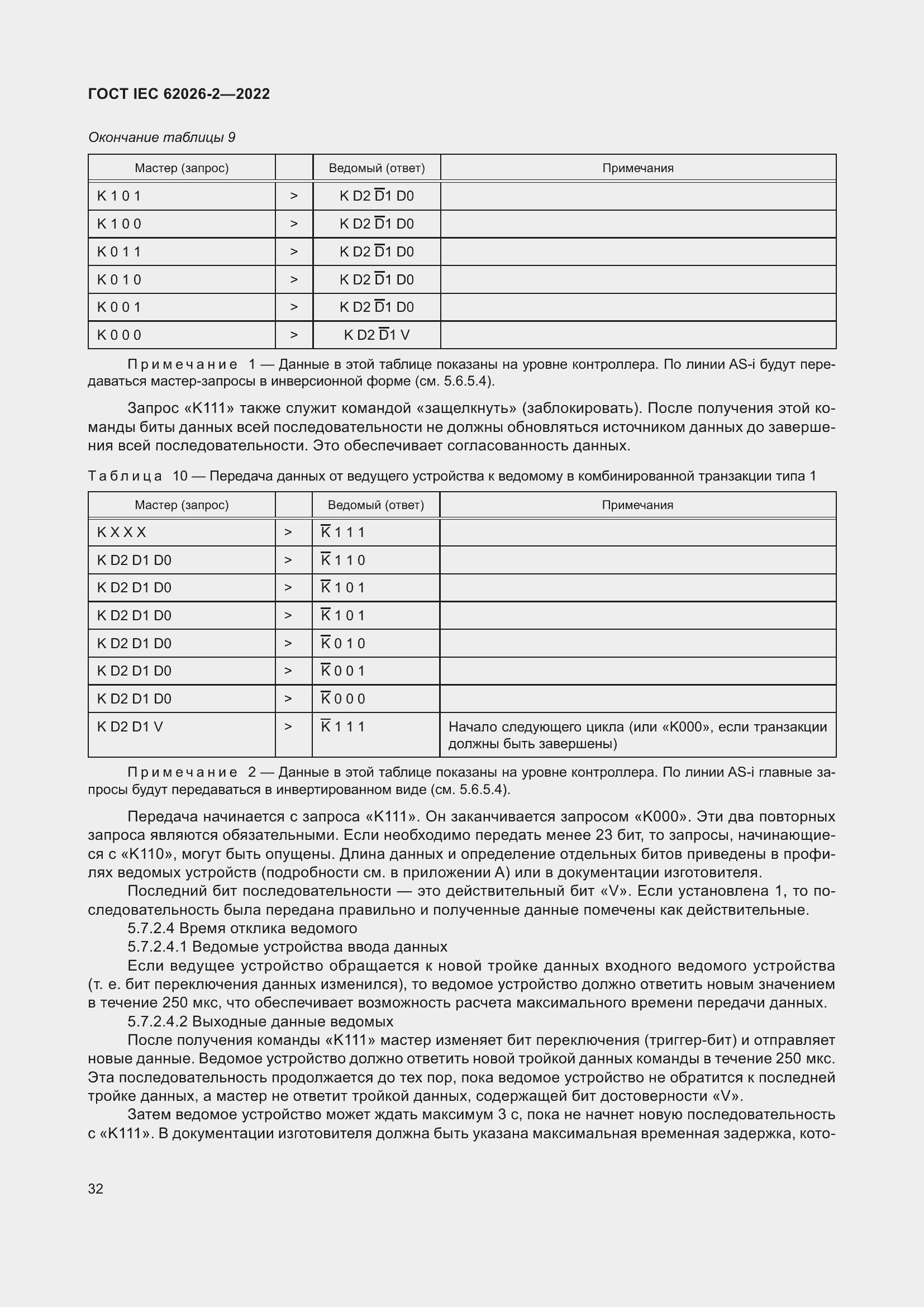 Страница 36 ГОСТ IEC 62026-2-2022