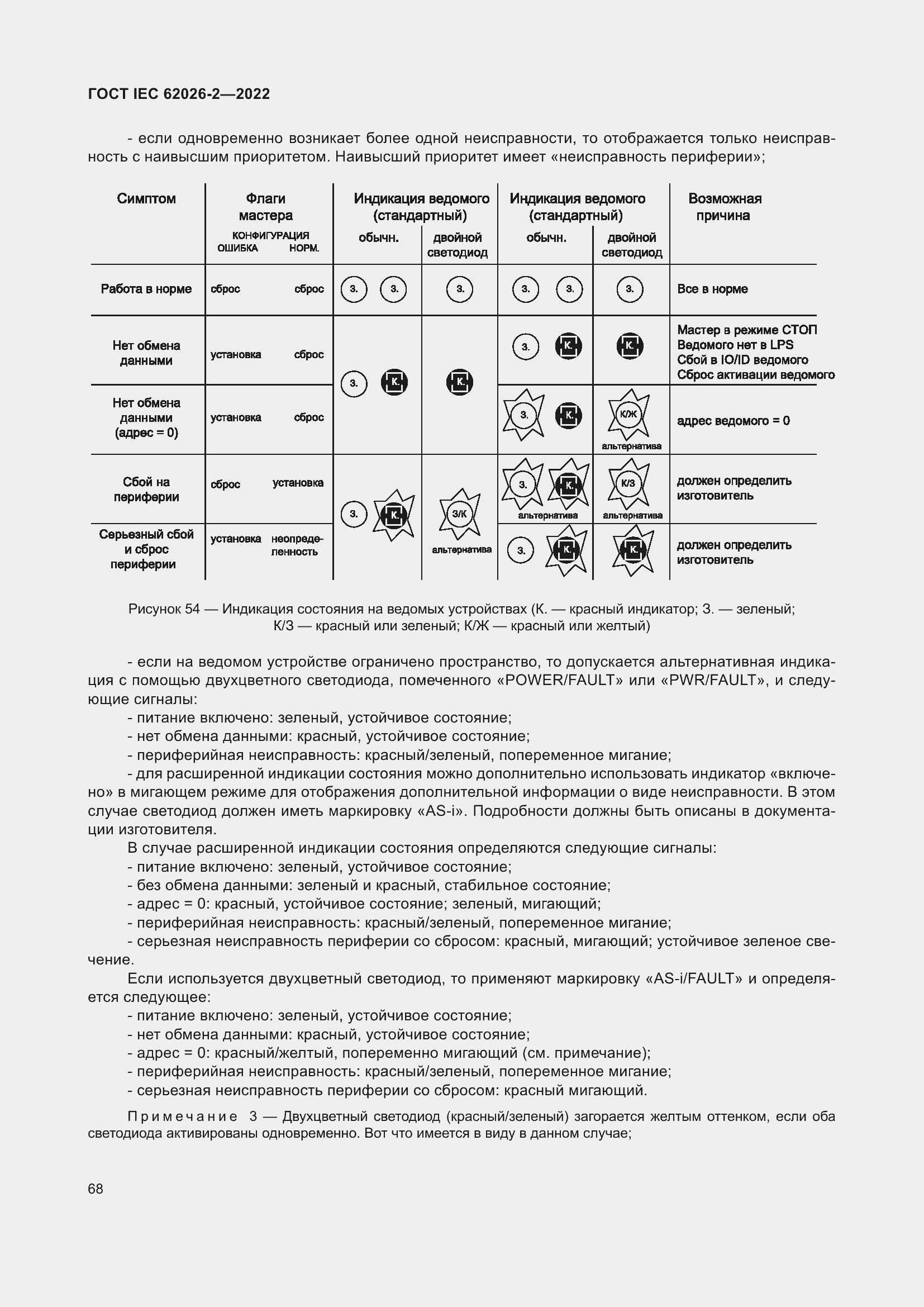 Страница 72 ГОСТ IEC 62026-2-2022