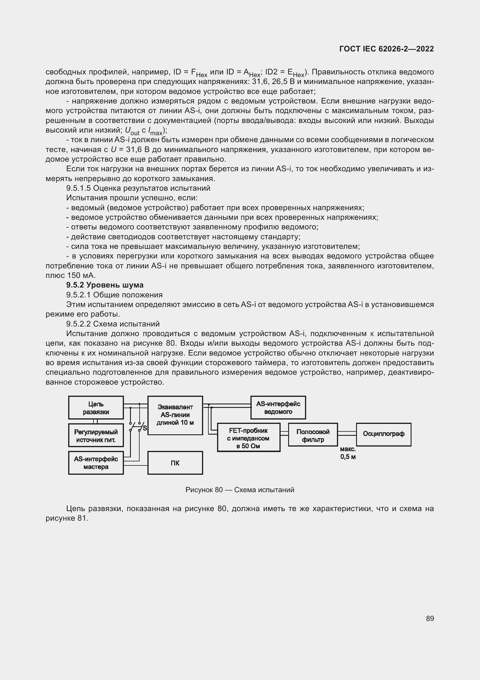 Страница 93 ГОСТ IEC 62026-2-2022