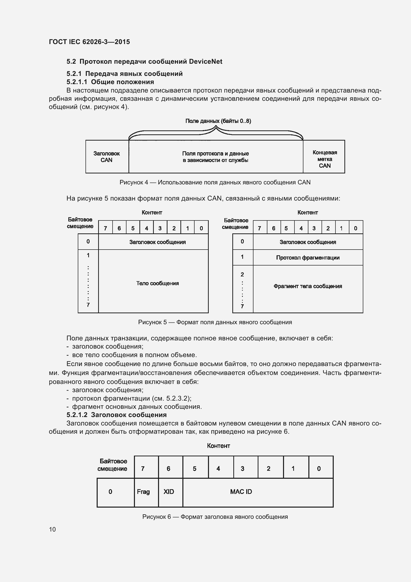 Страница 14 ГОСТ IEC 62026-3-2015