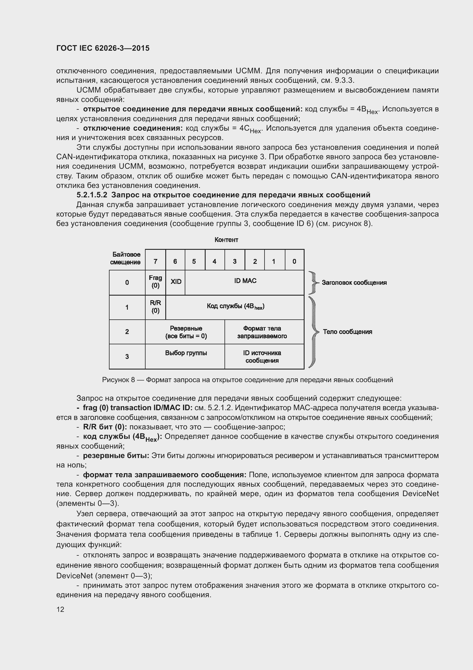 Страница 16 ГОСТ IEC 62026-3-2015