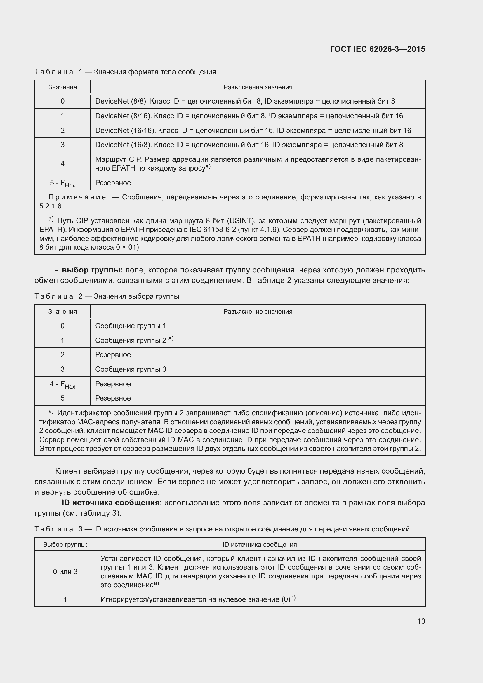 Страница 17 ГОСТ IEC 62026-3-2015