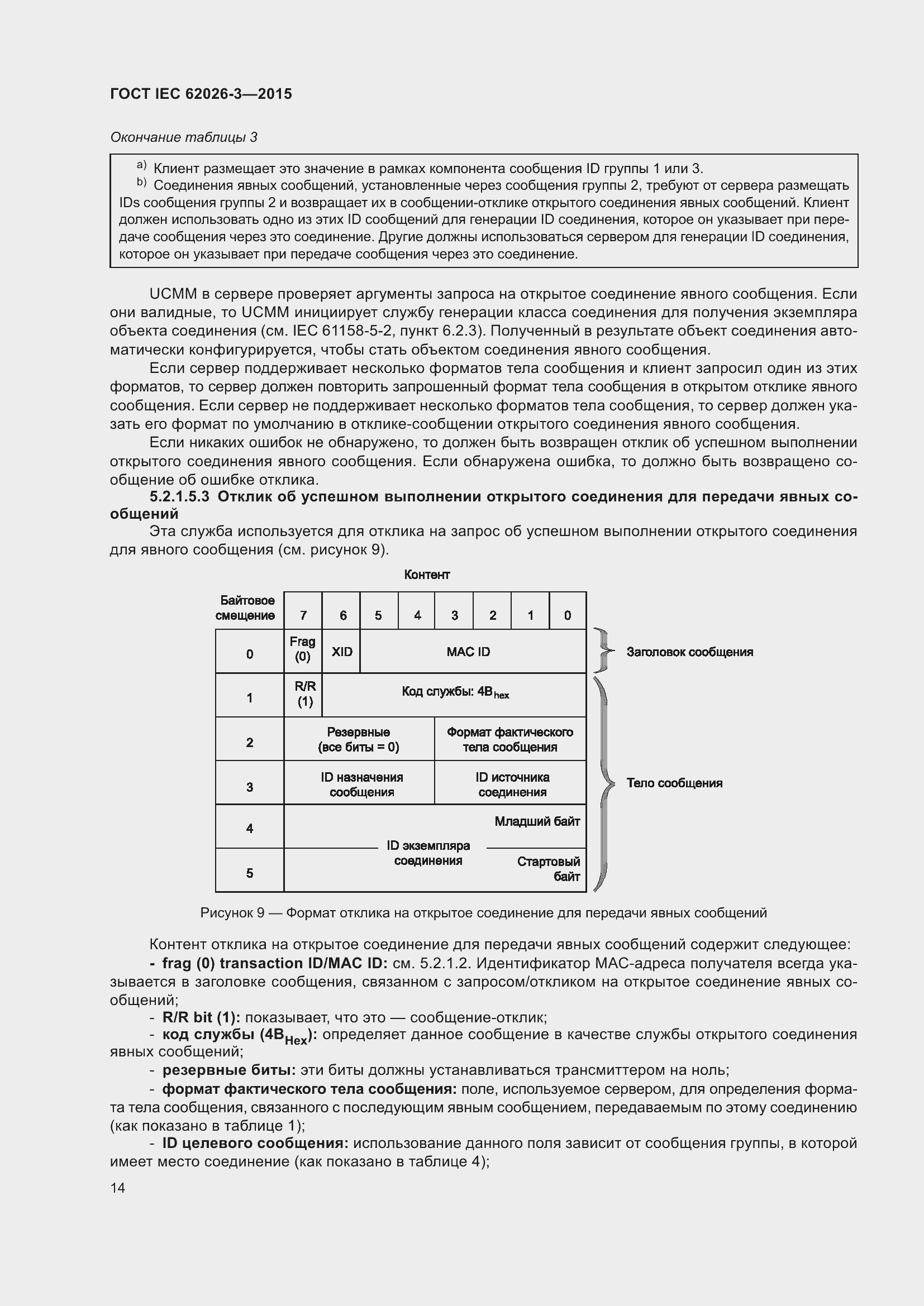 Страница 18 ГОСТ IEC 62026-3-2015