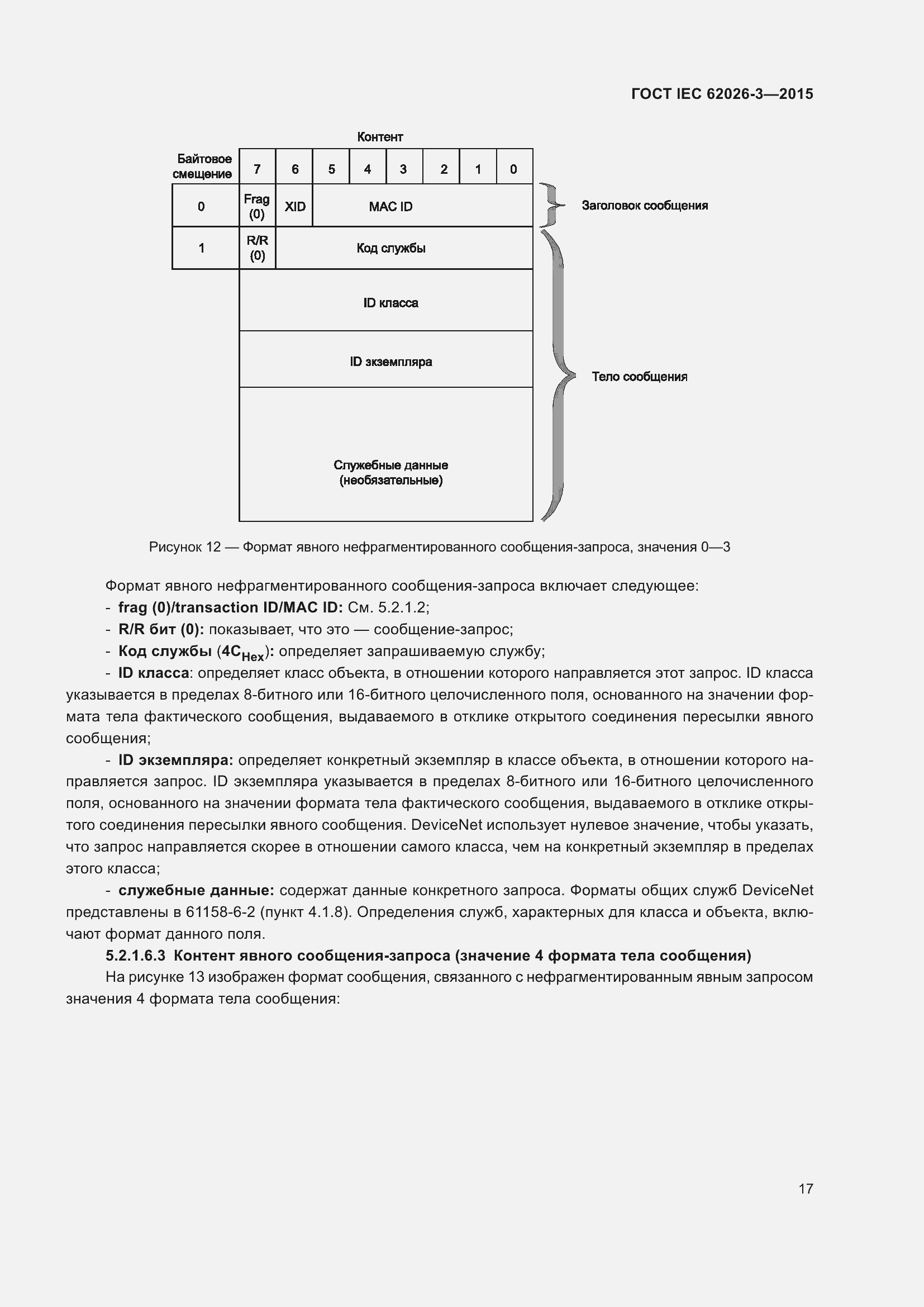 Страница 21 ГОСТ IEC 62026-3-2015