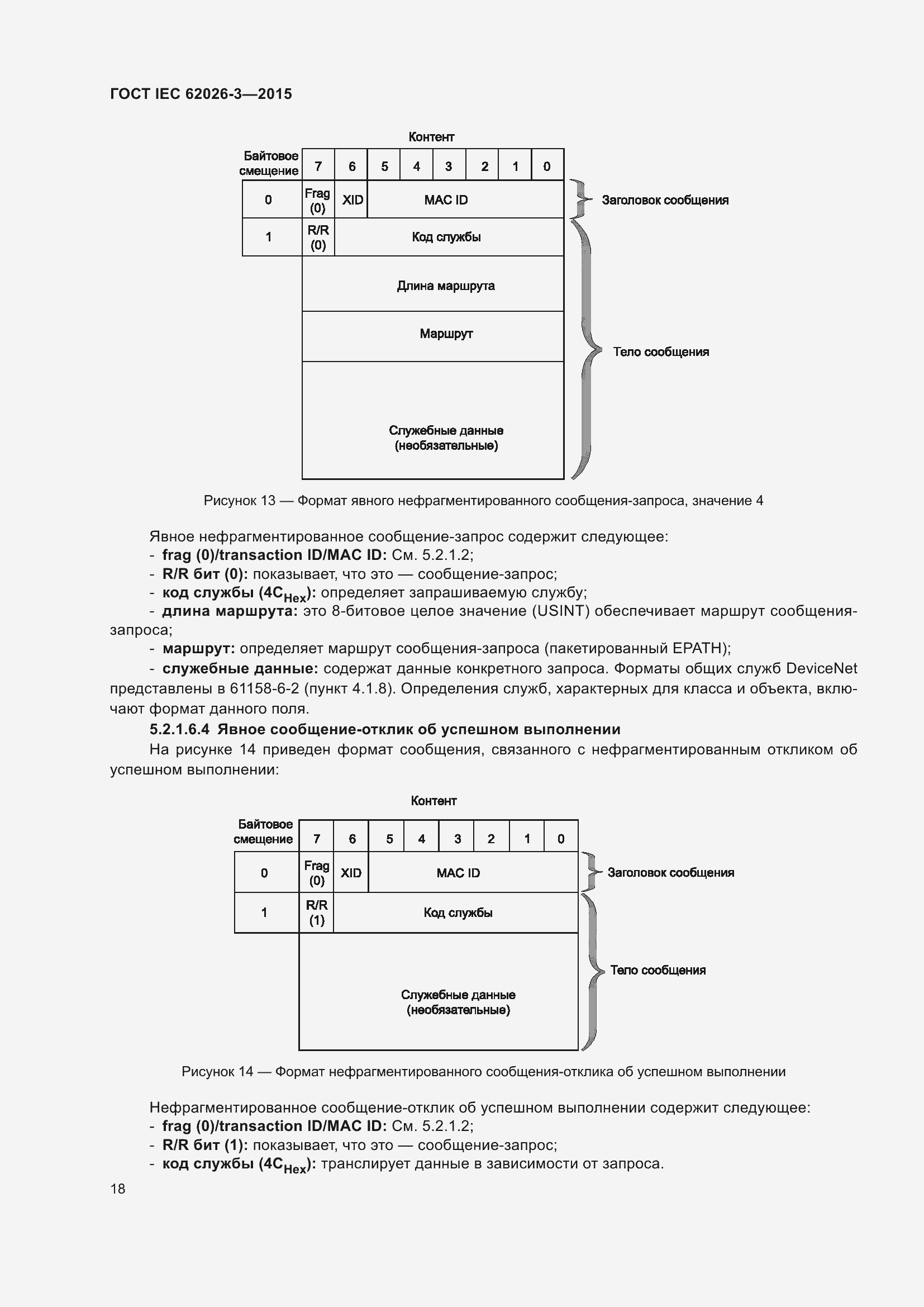 Страница 22 ГОСТ IEC 62026-3-2015