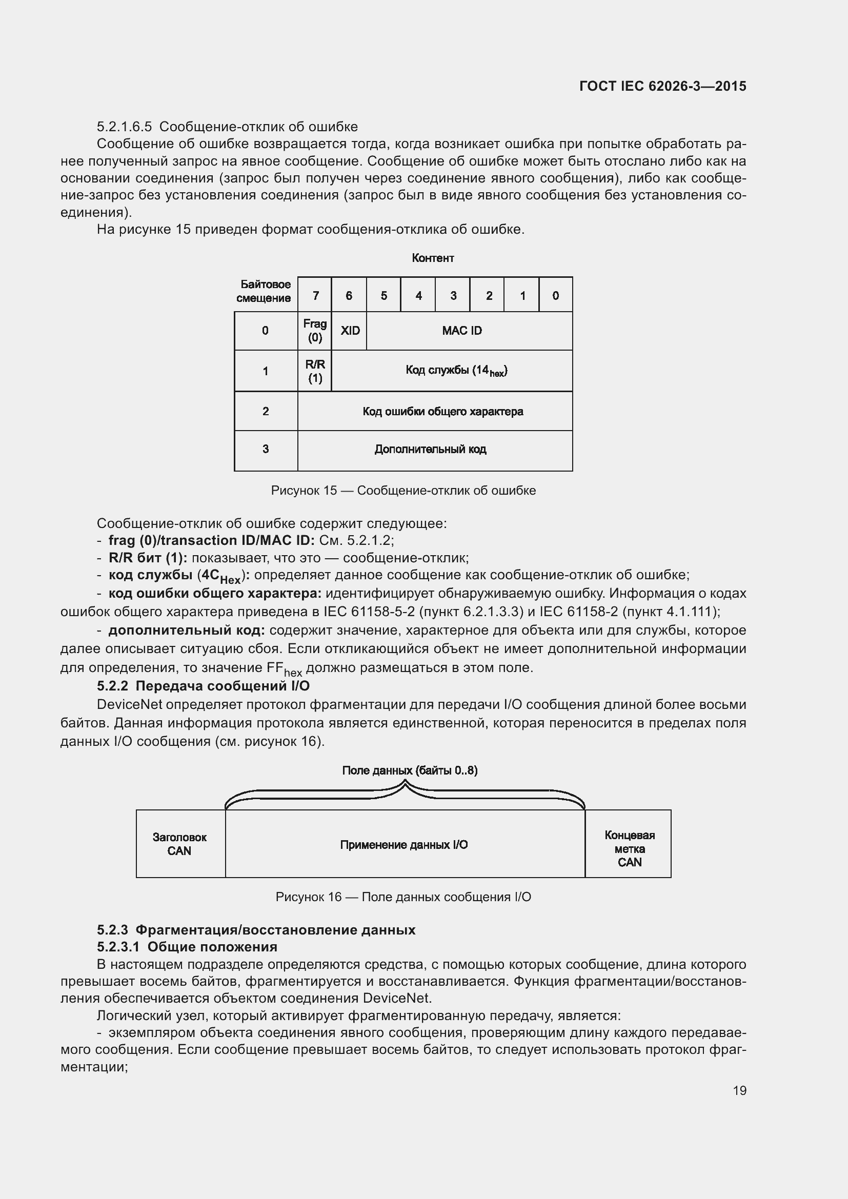 Страница 23 ГОСТ IEC 62026-3-2015