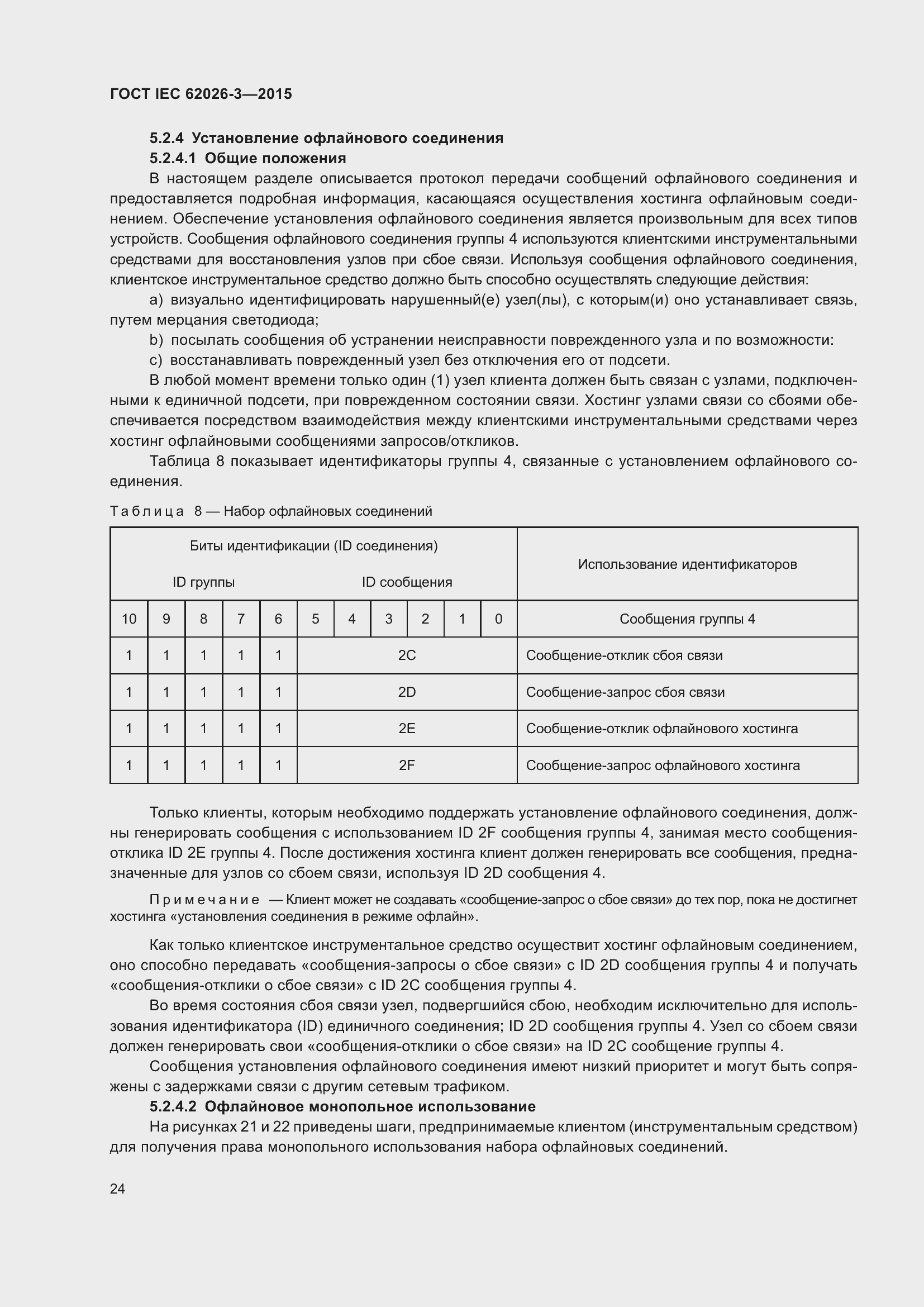 Страница 28 ГОСТ IEC 62026-3-2015