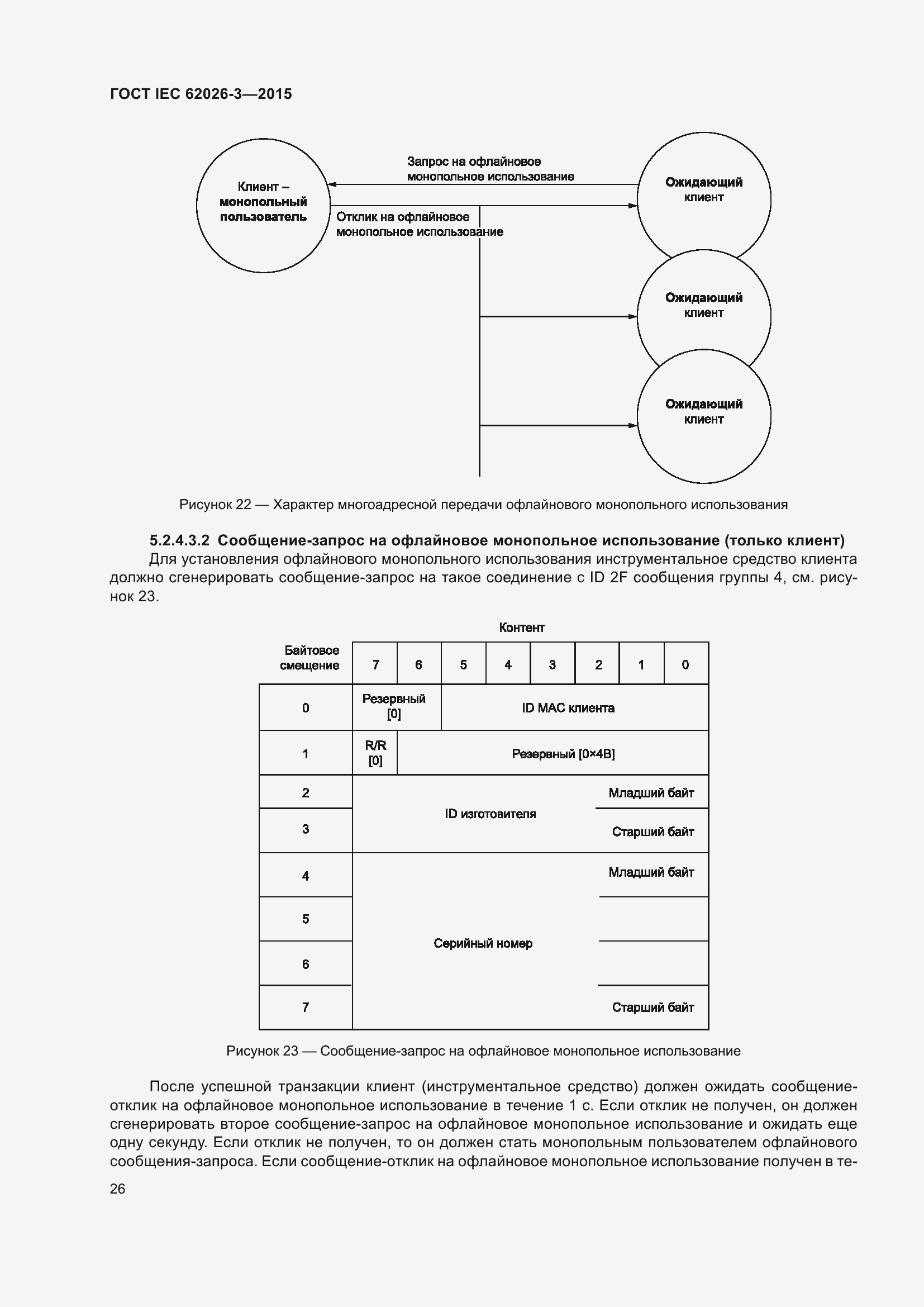 Страница 30 ГОСТ IEC 62026-3-2015