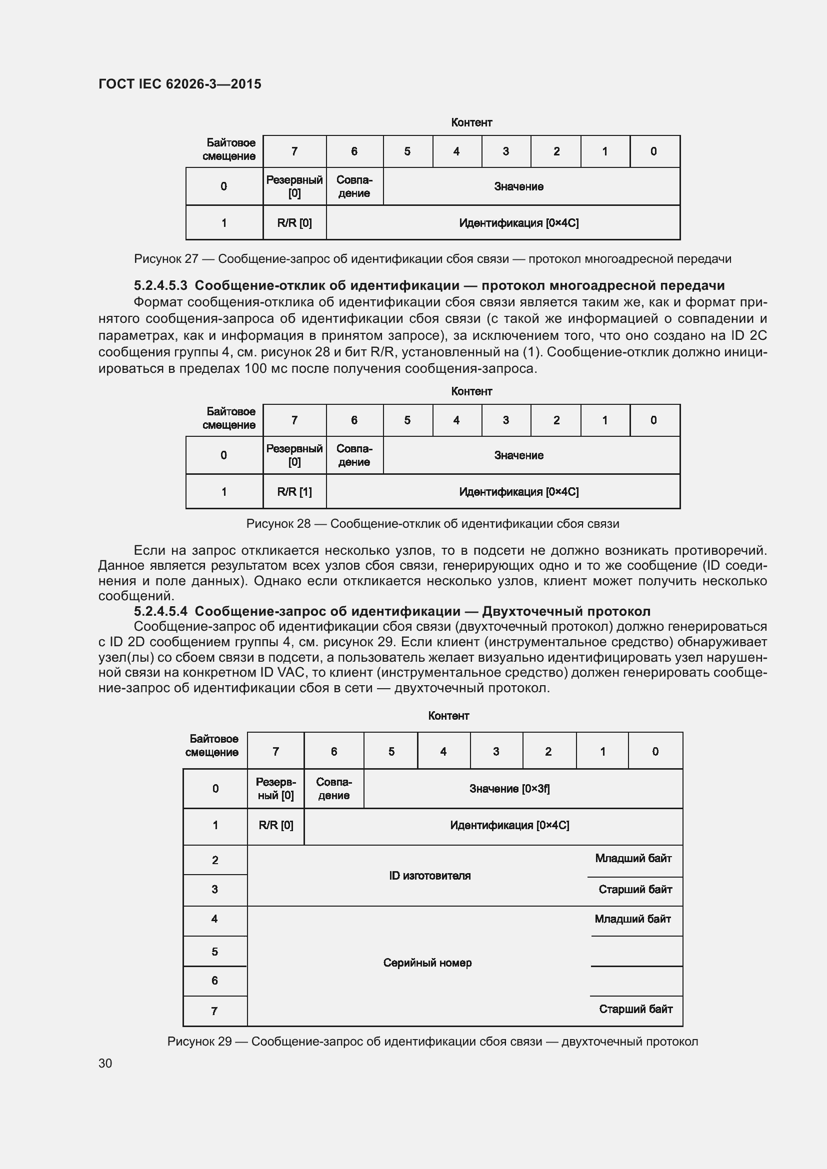 Страница 34 ГОСТ IEC 62026-3-2015