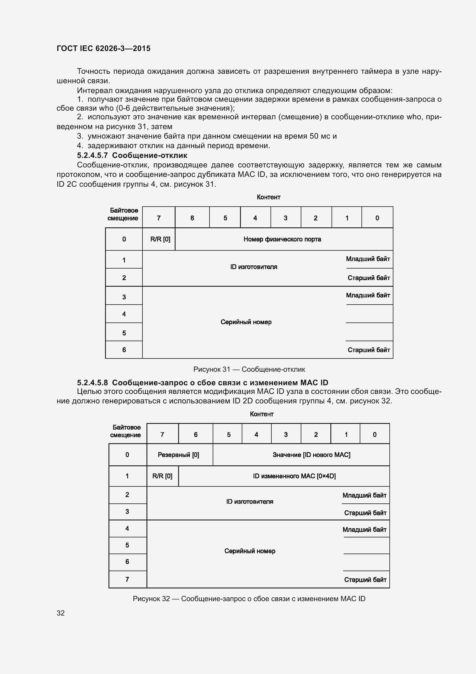 Страница 36 ГОСТ IEC 62026-3-2015