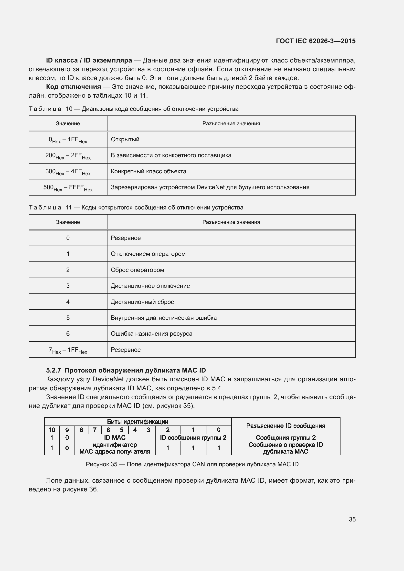 Страница 39 ГОСТ IEC 62026-3-2015