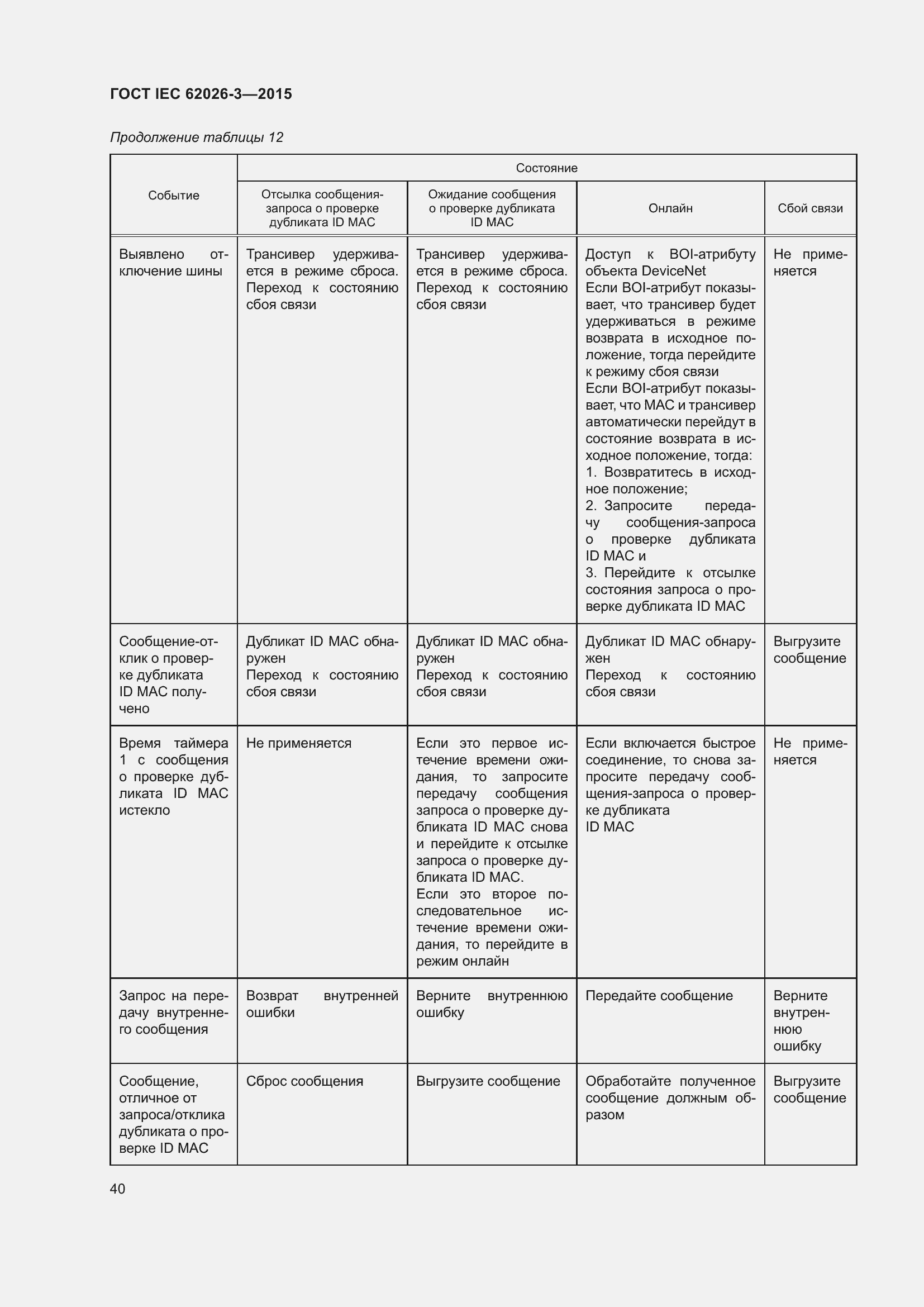 Страница 44 ГОСТ IEC 62026-3-2015