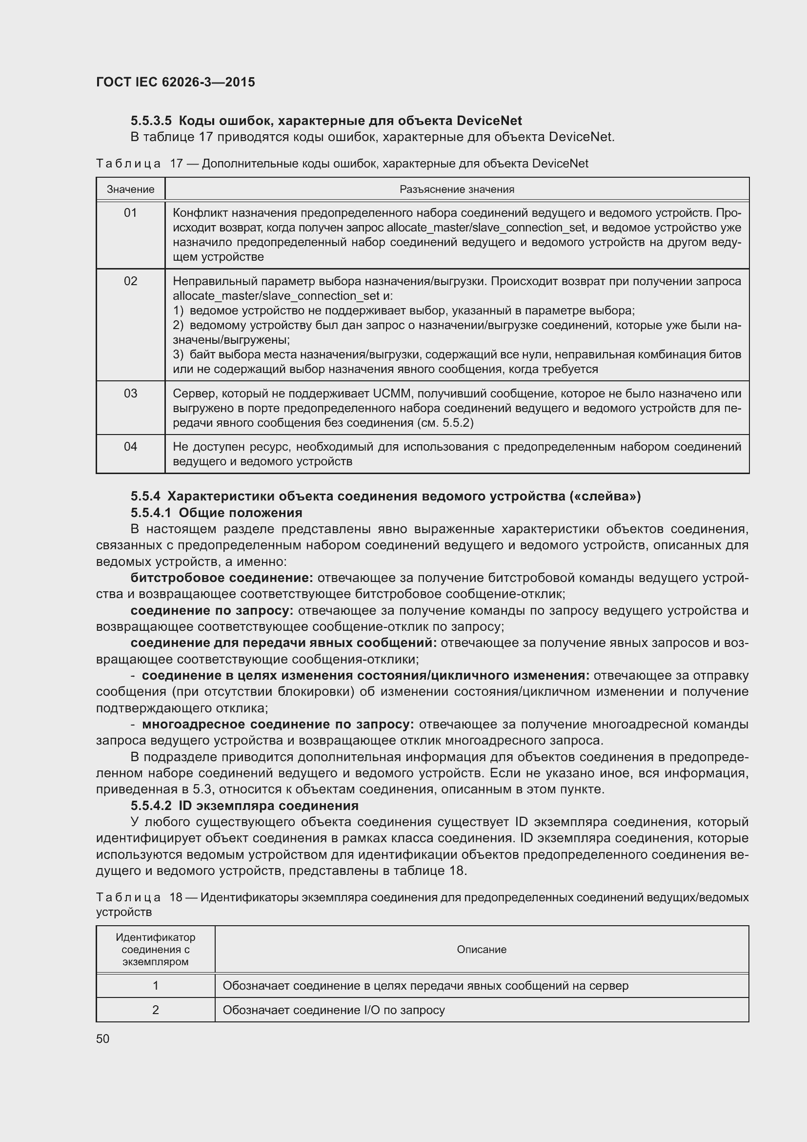 Страница 54 ГОСТ IEC 62026-3-2015