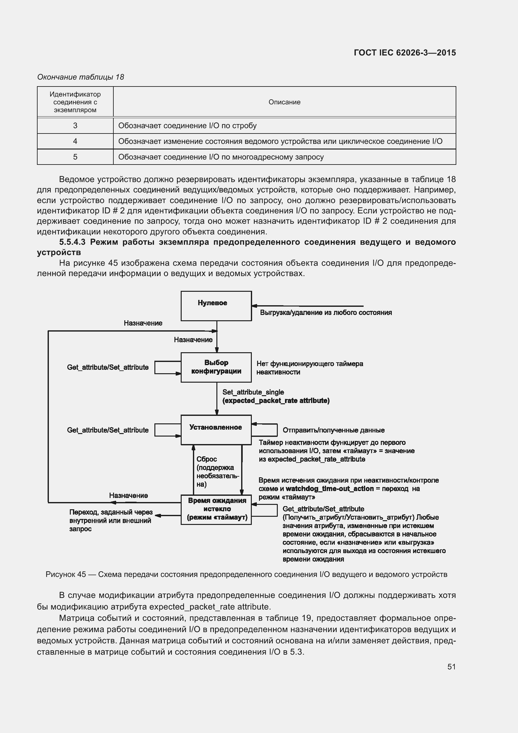 Страница 55 ГОСТ IEC 62026-3-2015