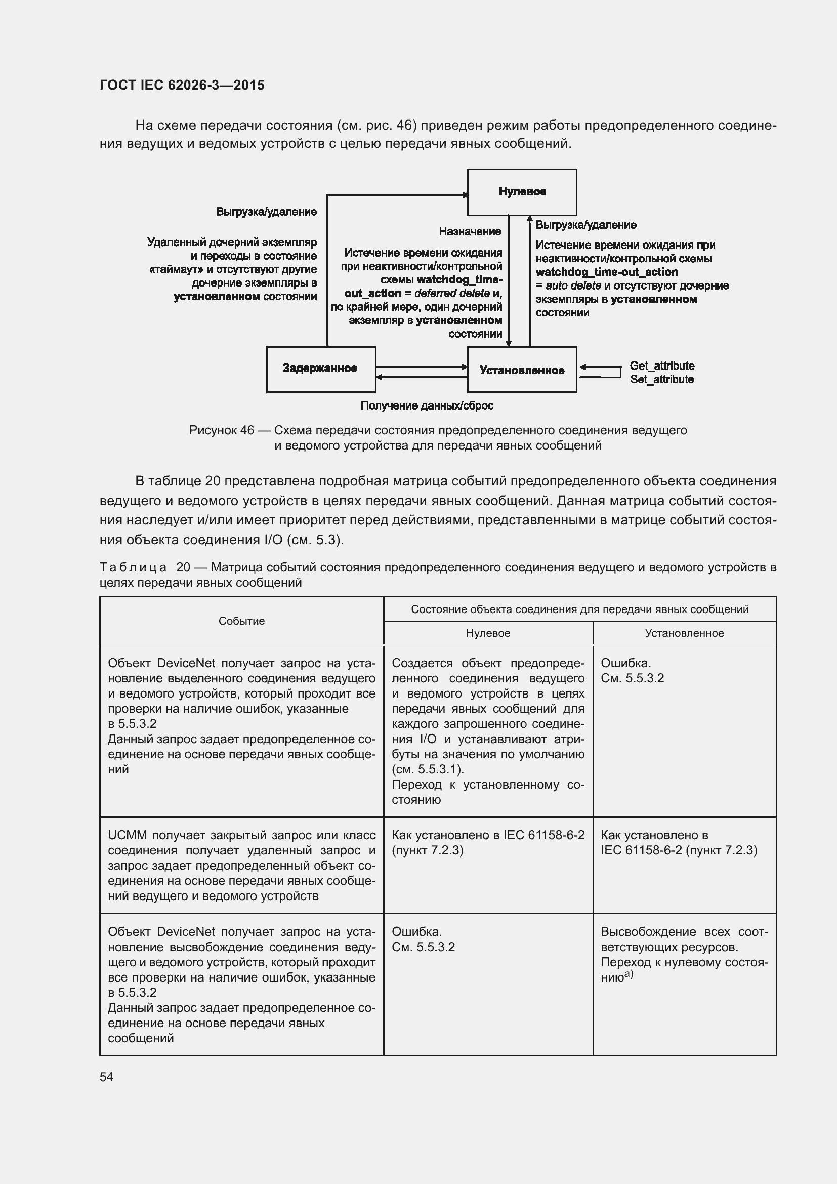 Страница 58 ГОСТ IEC 62026-3-2015