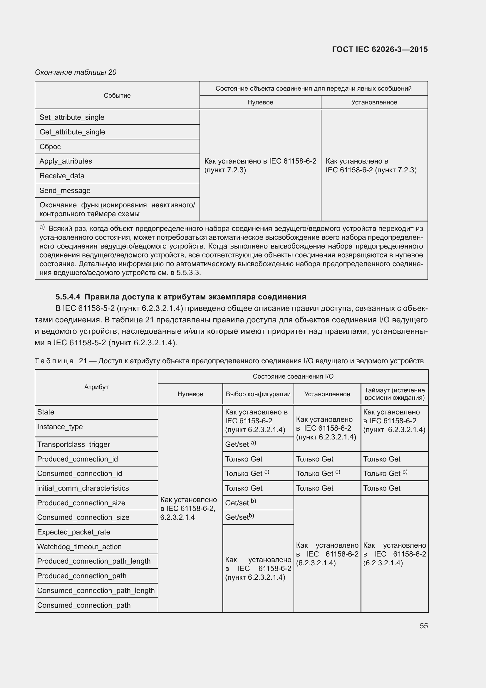 Страница 59 ГОСТ IEC 62026-3-2015