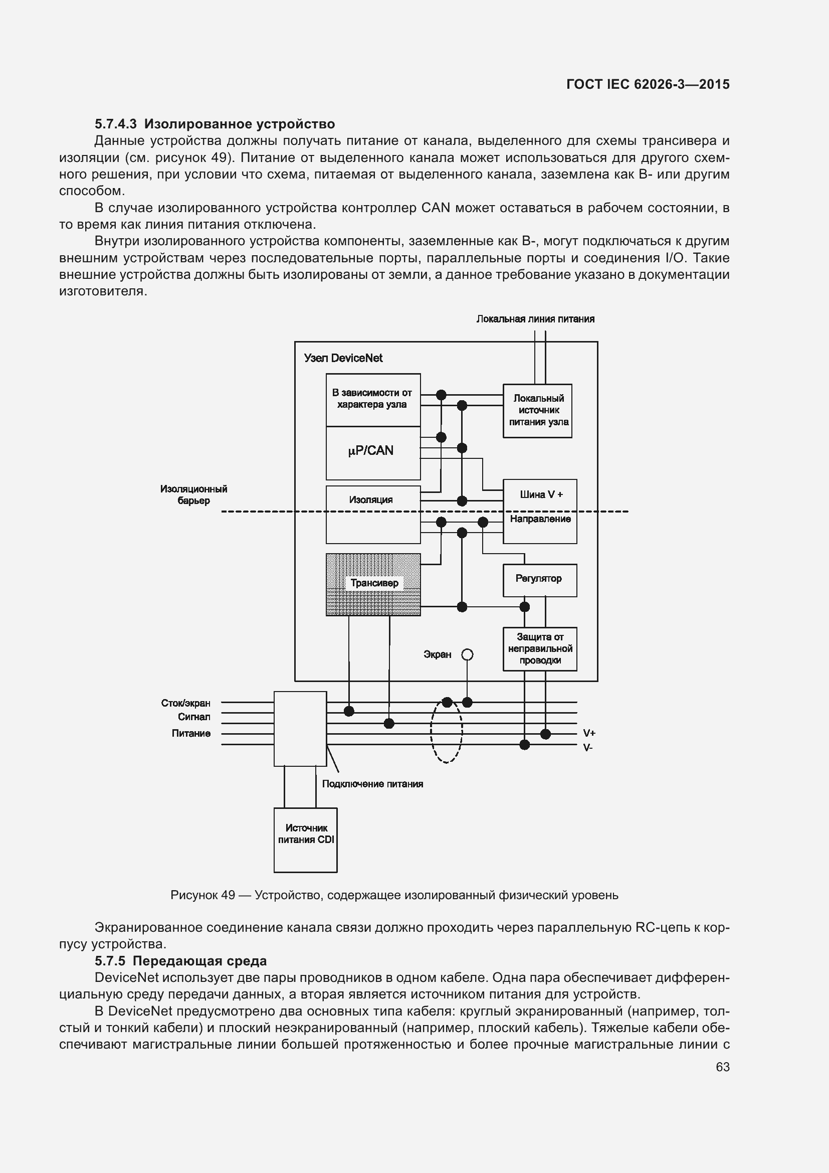 Страница 67 ГОСТ IEC 62026-3-2015