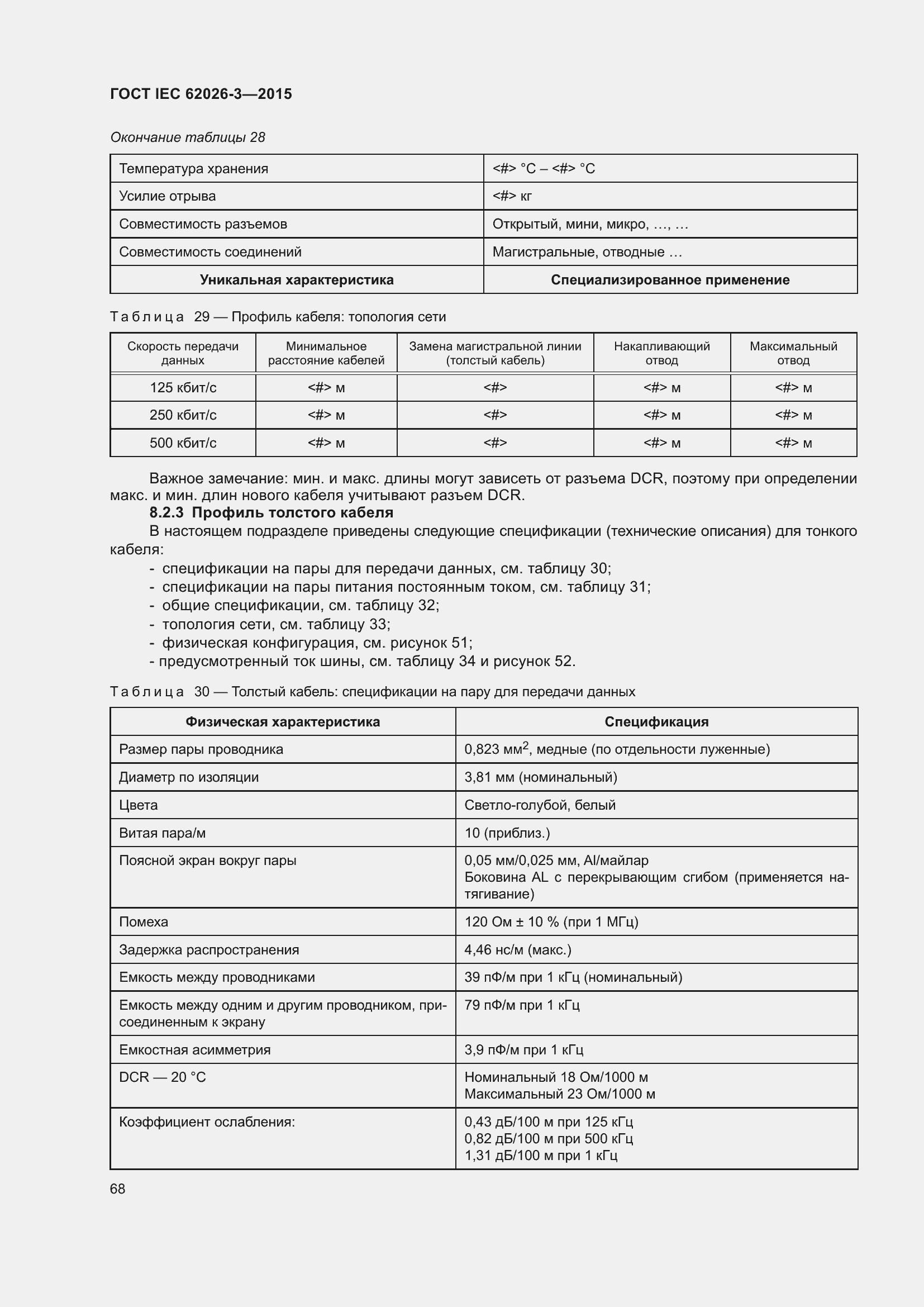 Страница 72 ГОСТ IEC 62026-3-2015
