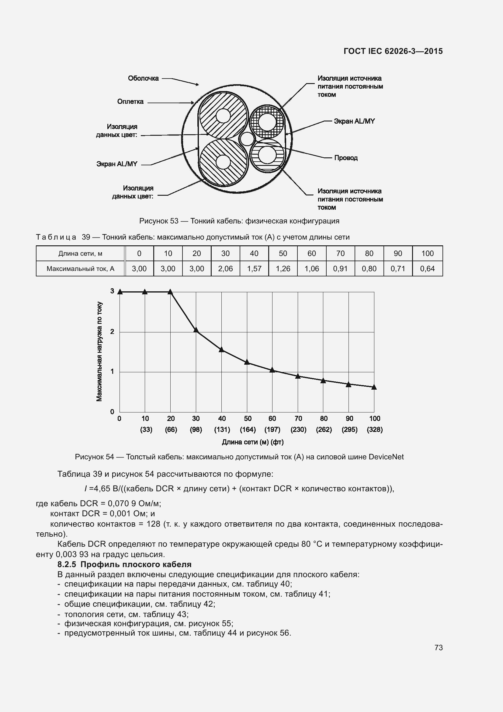 Страница 77 ГОСТ IEC 62026-3-2015
