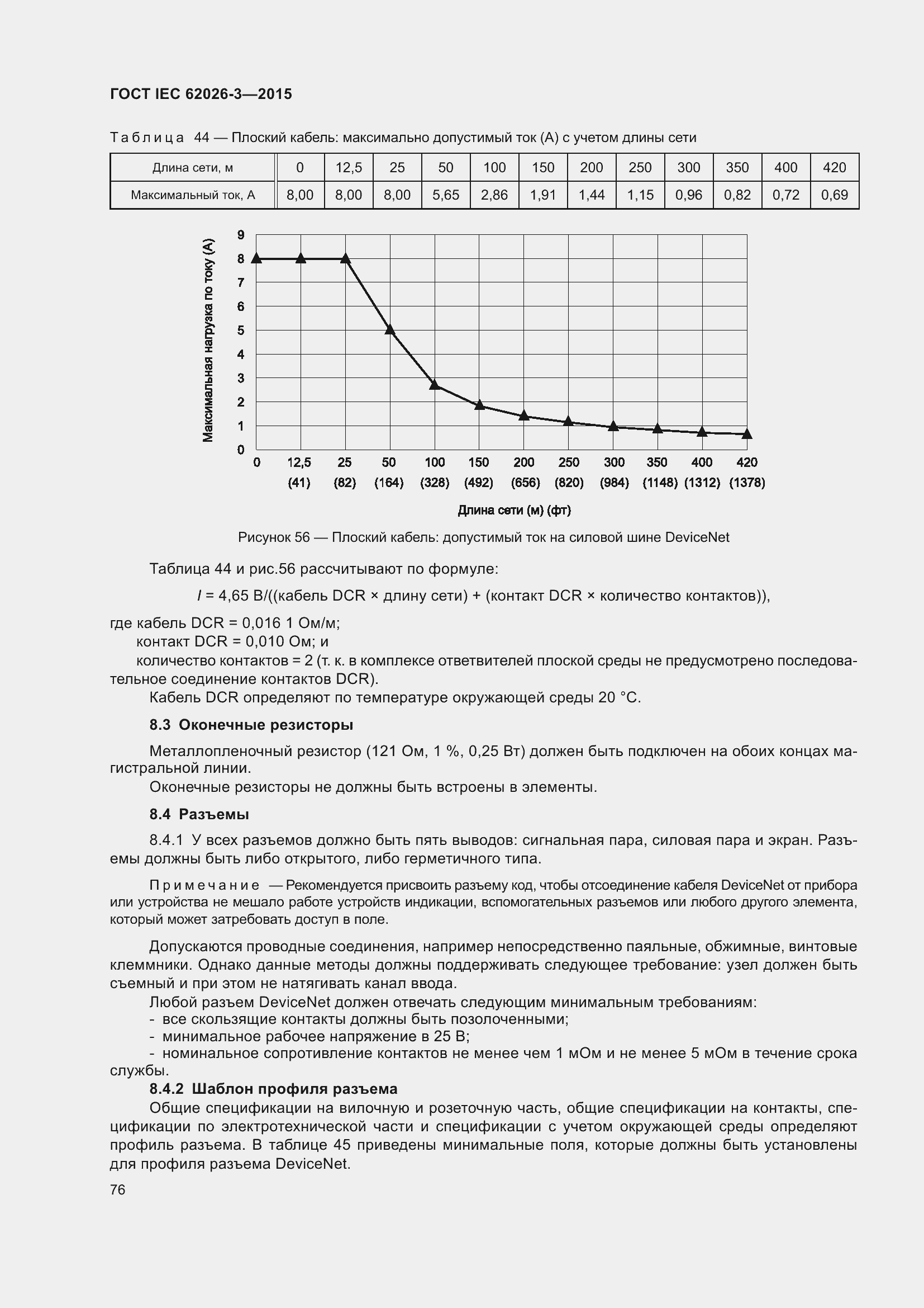 Страница 80 ГОСТ IEC 62026-3-2015