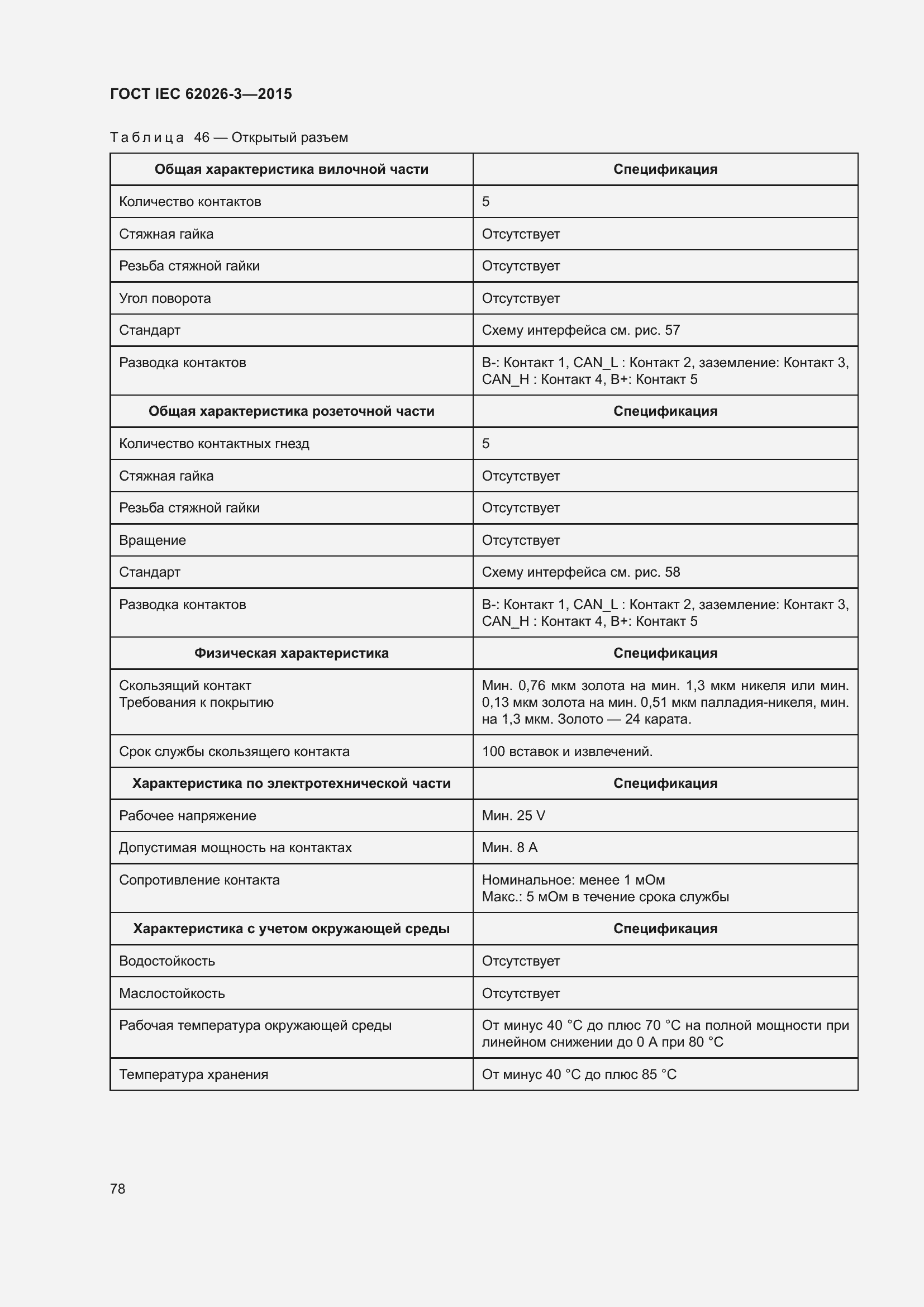 Страница 82 ГОСТ IEC 62026-3-2015