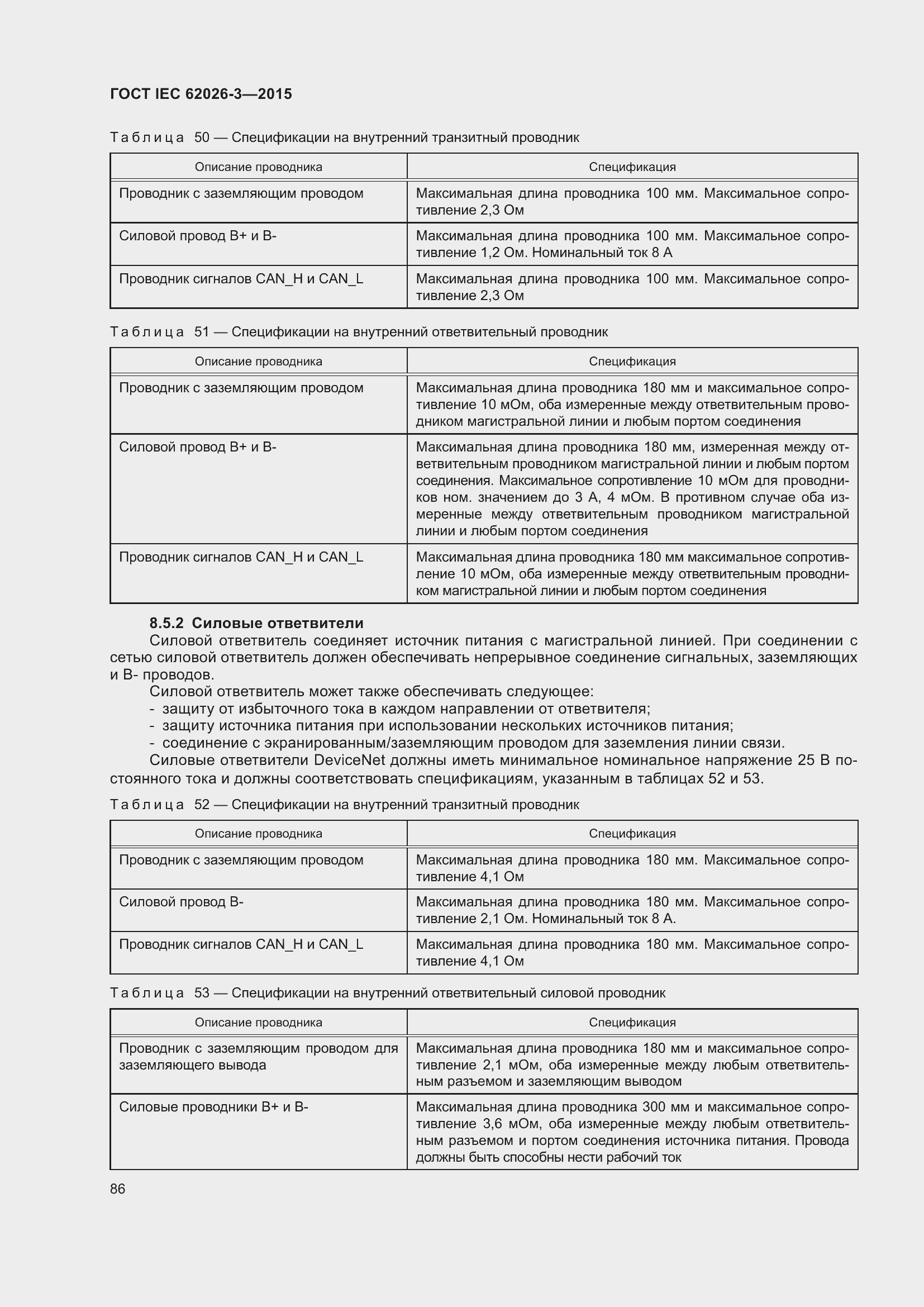 Страница 90 ГОСТ IEC 62026-3-2015