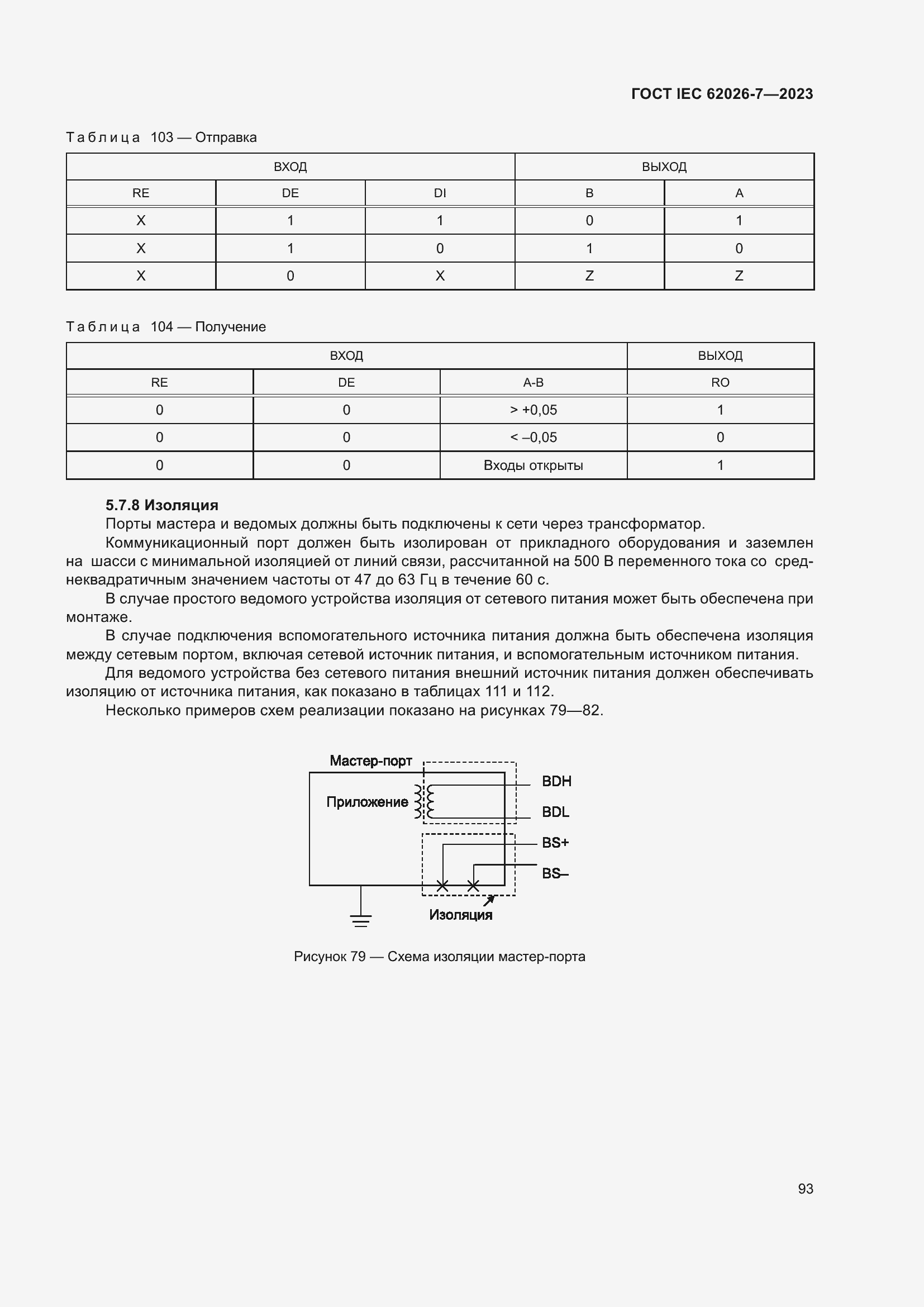 Страница 101 ГОСТ IEC 62026-7-2023