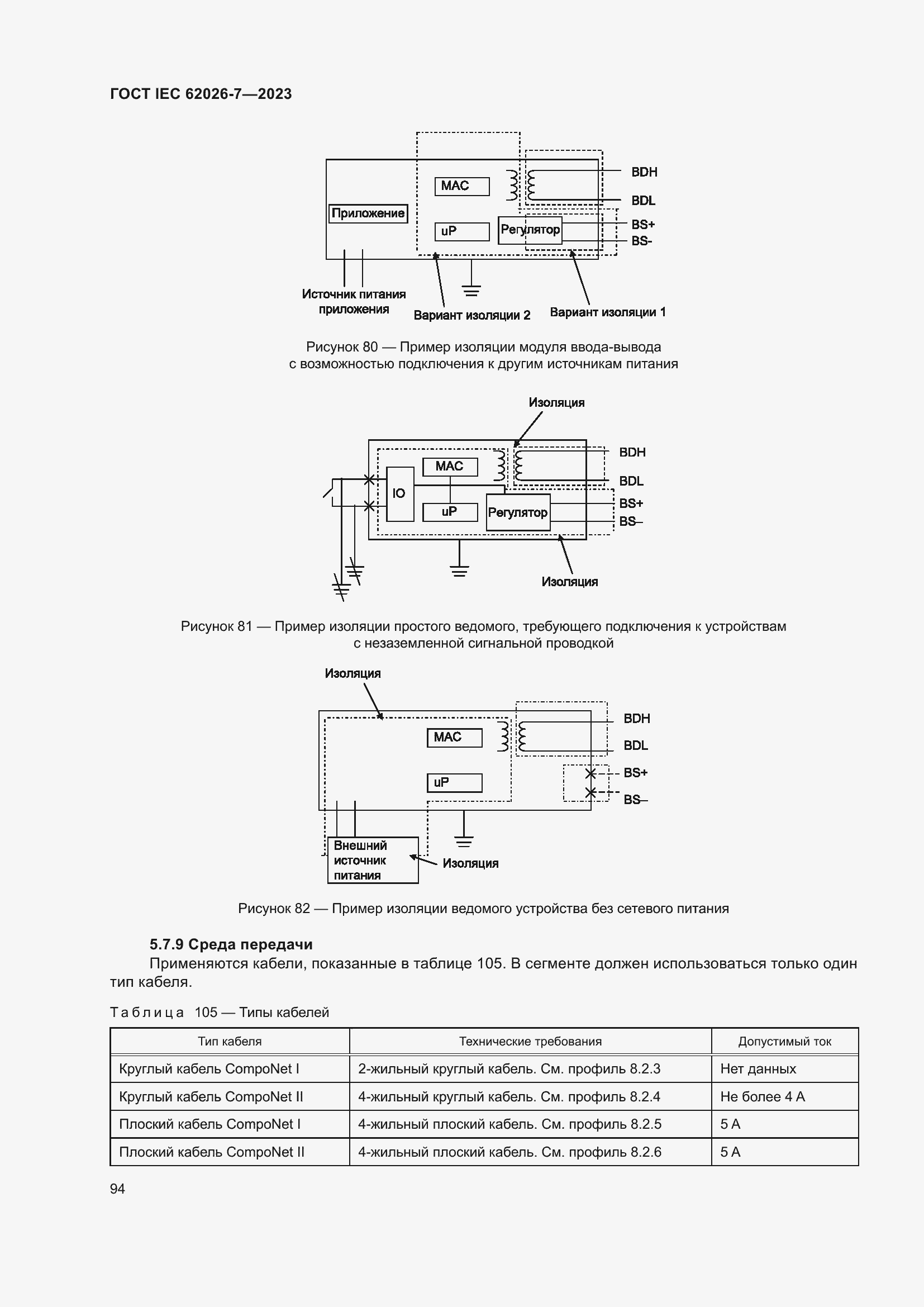 Страница 102 ГОСТ IEC 62026-7-2023