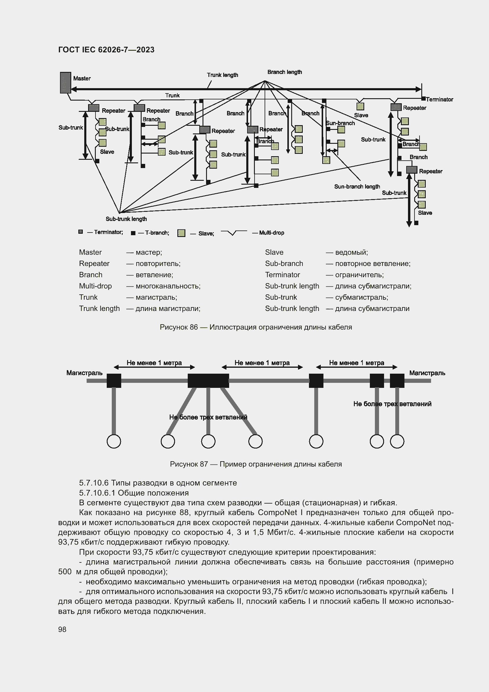 Страница 106 ГОСТ IEC 62026-7-2023