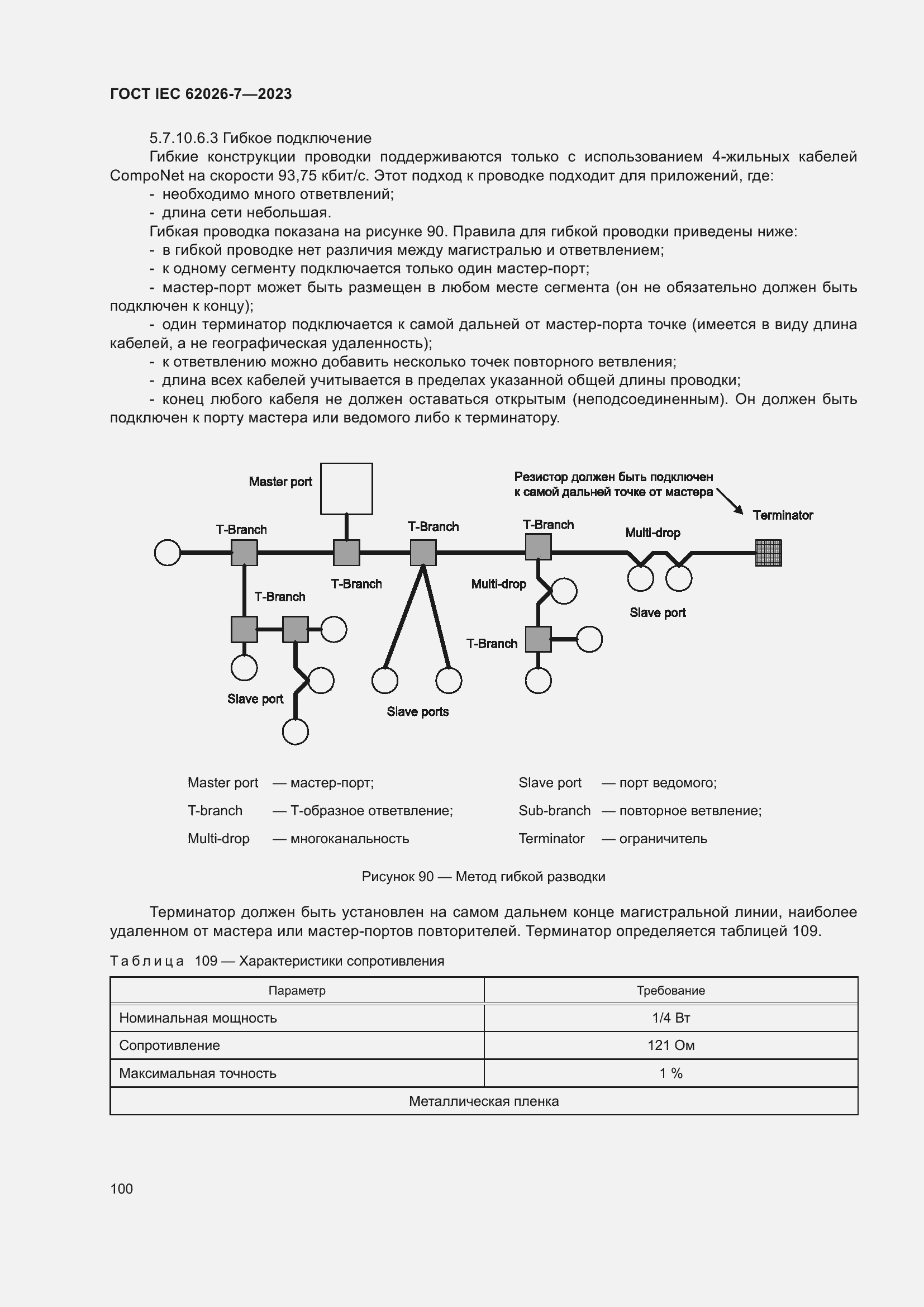 Страница 108 ГОСТ IEC 62026-7-2023