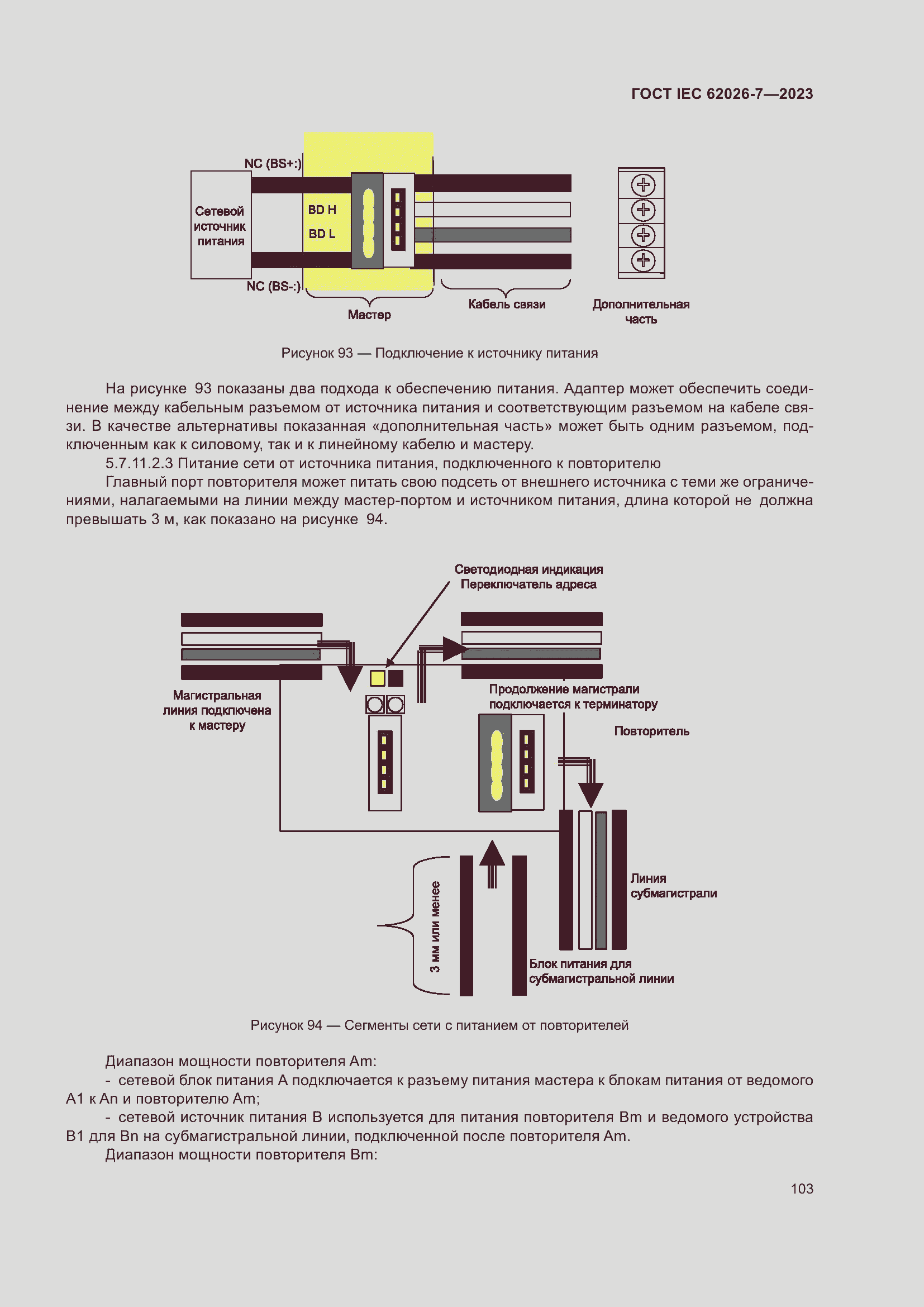 Страница 111 ГОСТ IEC 62026-7-2023
